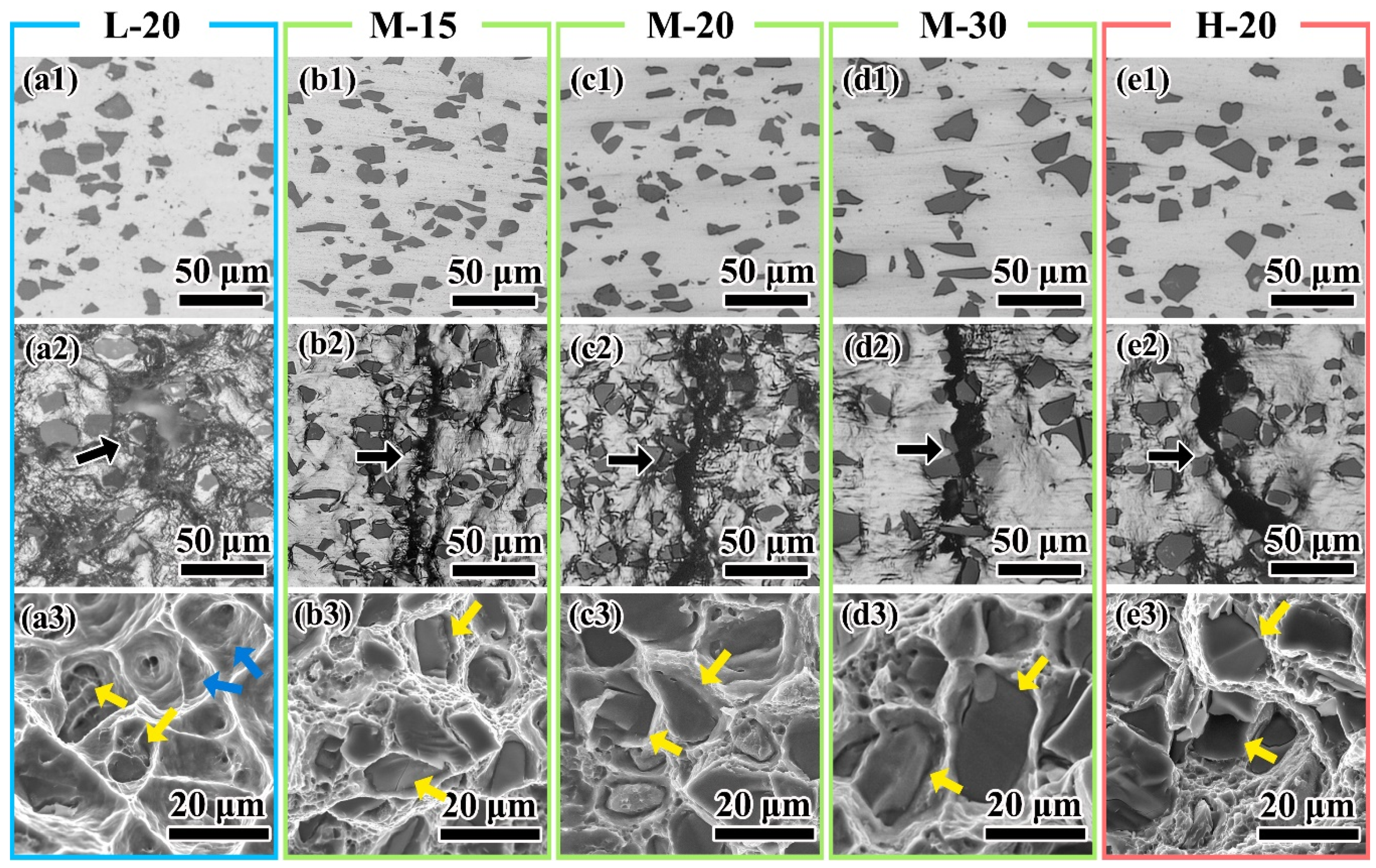 Materials 14 00675 g006
