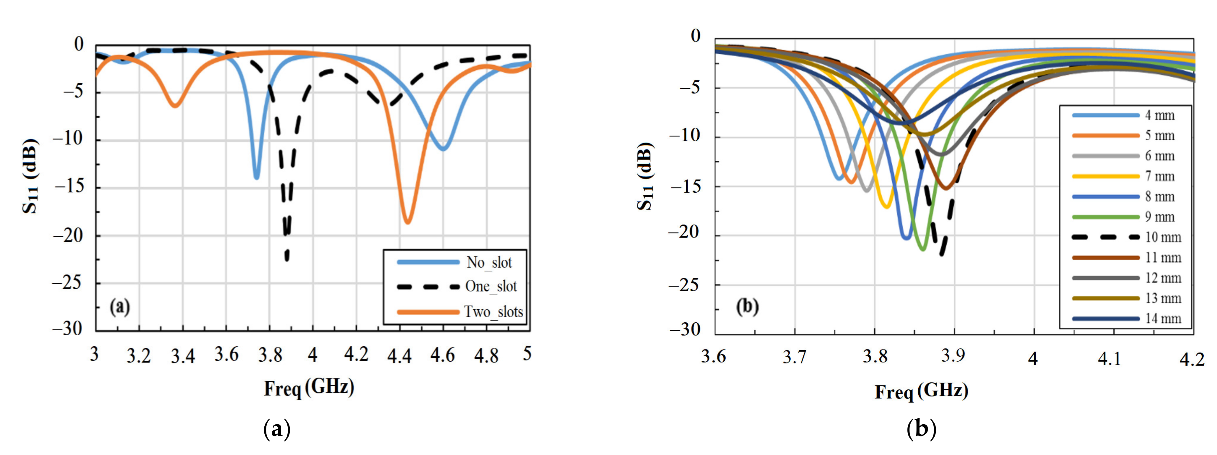 Materials 14 00676 g002