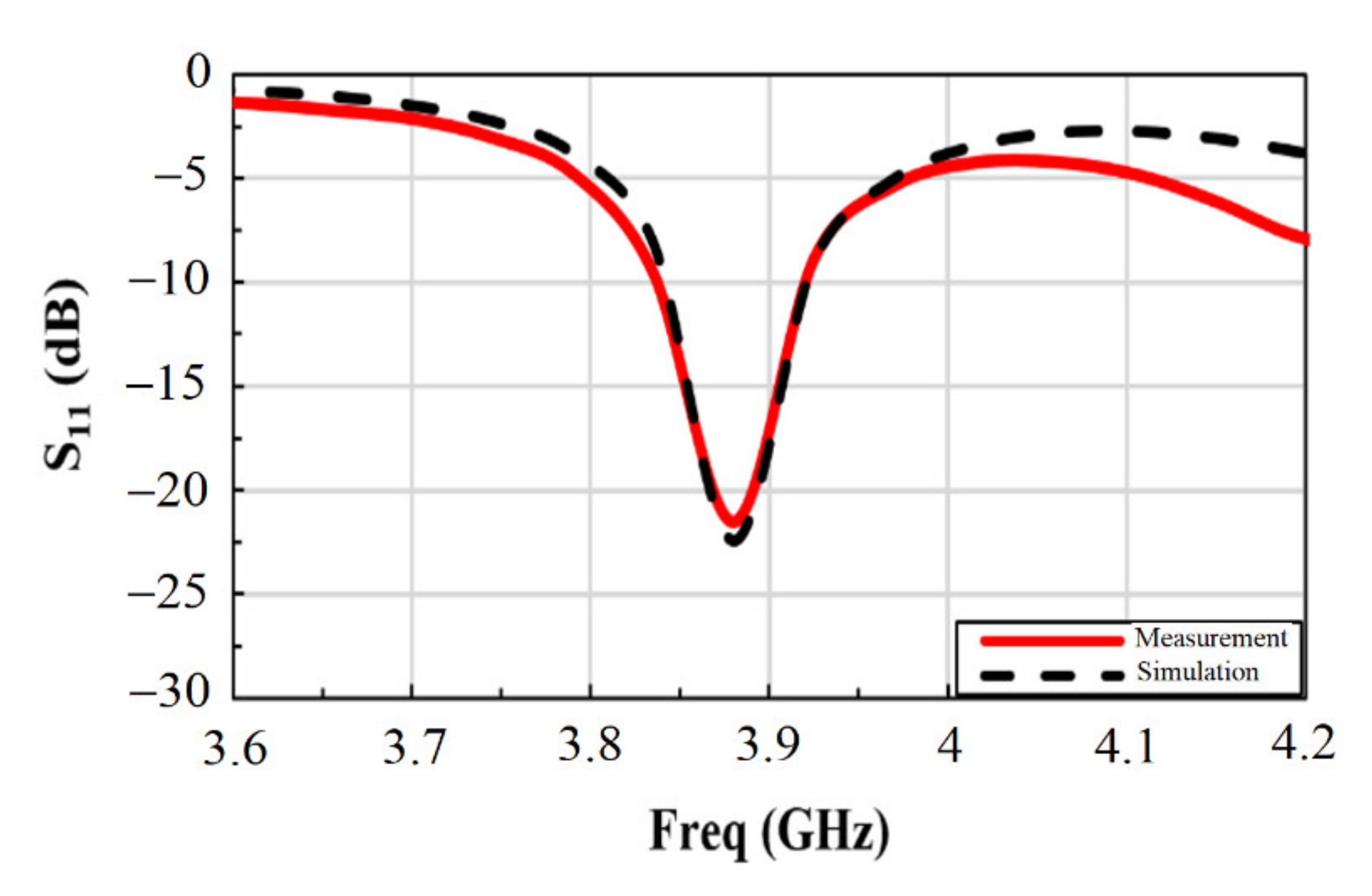 Materials 14 00676 g003