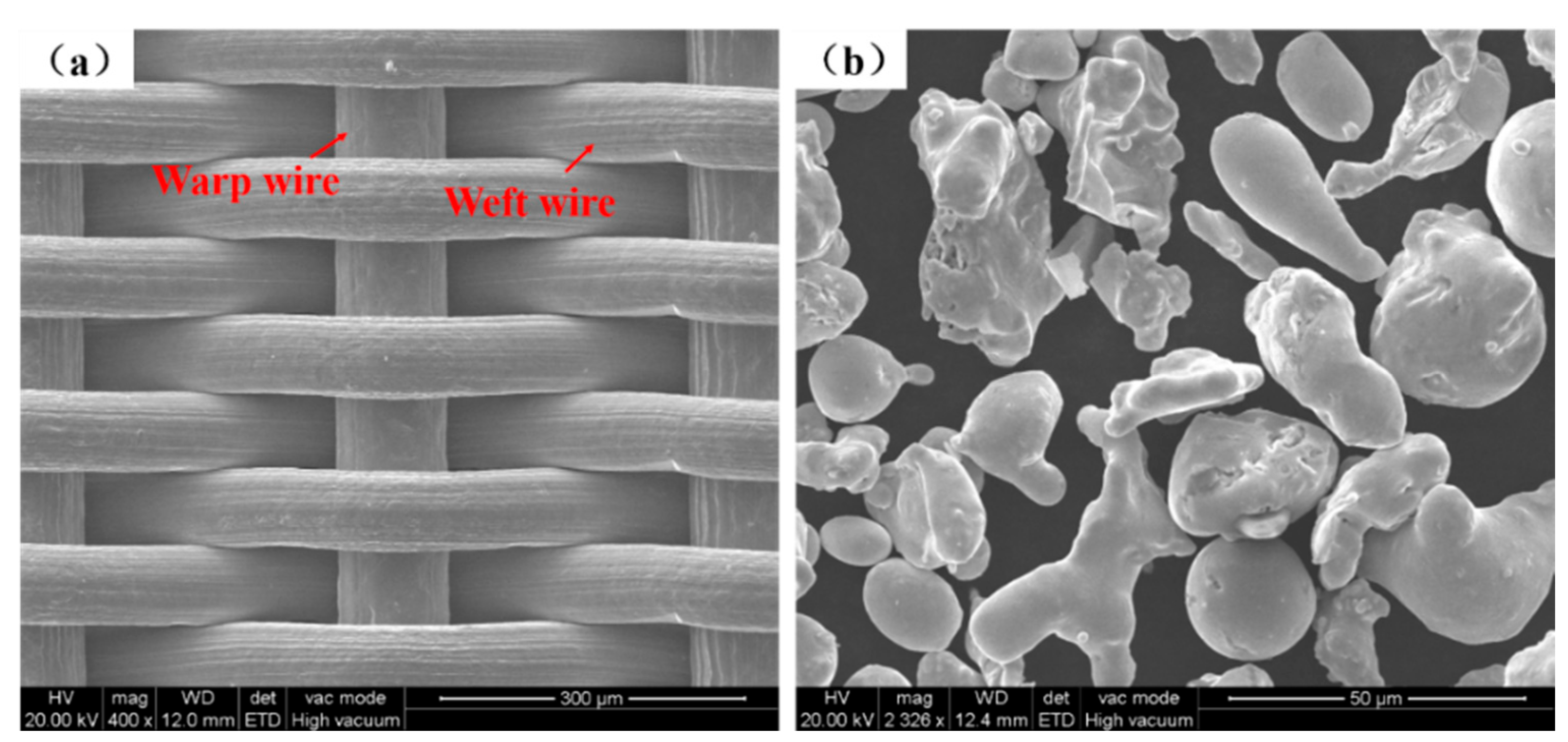 Materials 14 00677 g001