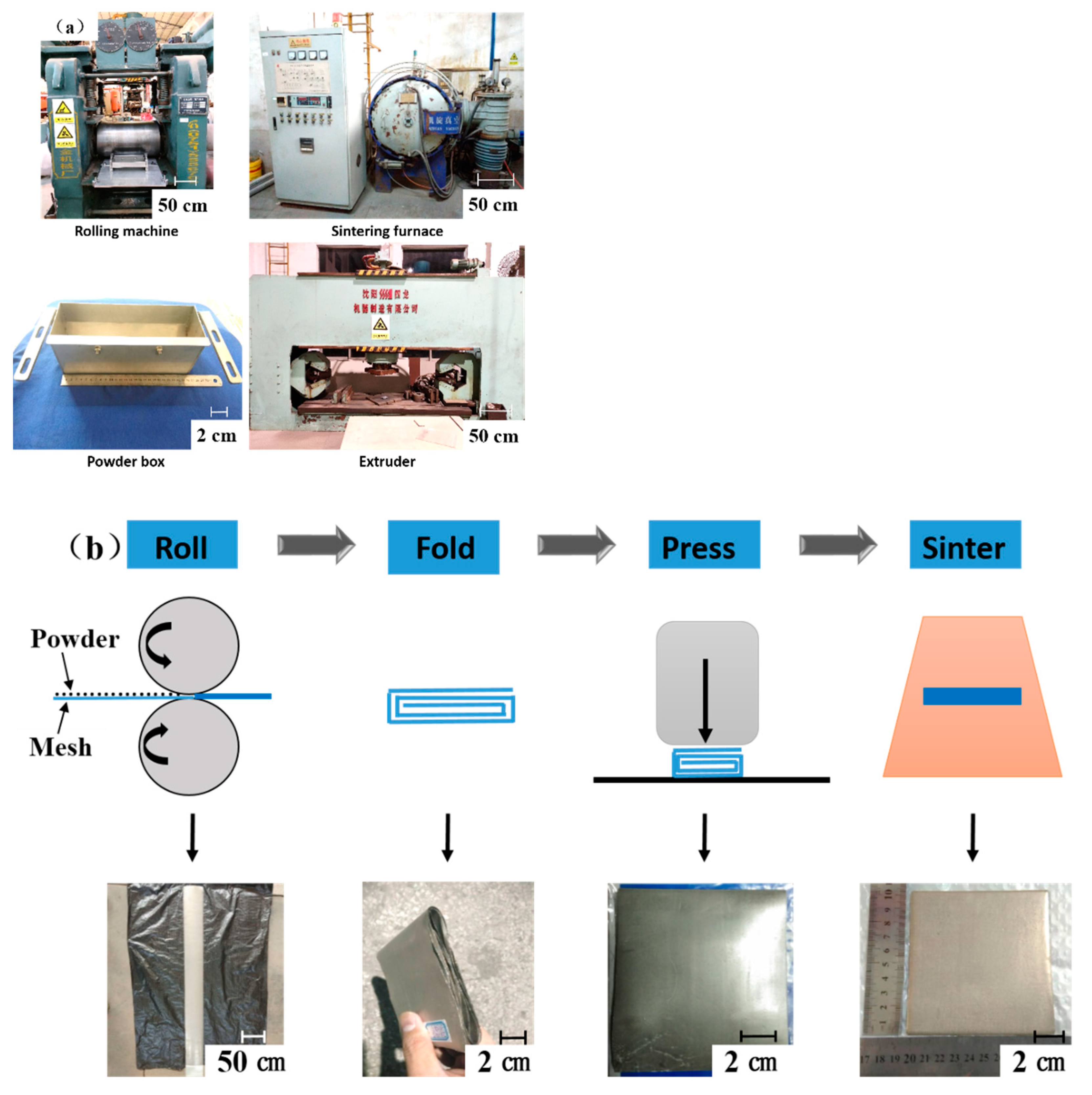 Materials 14 00677 g002