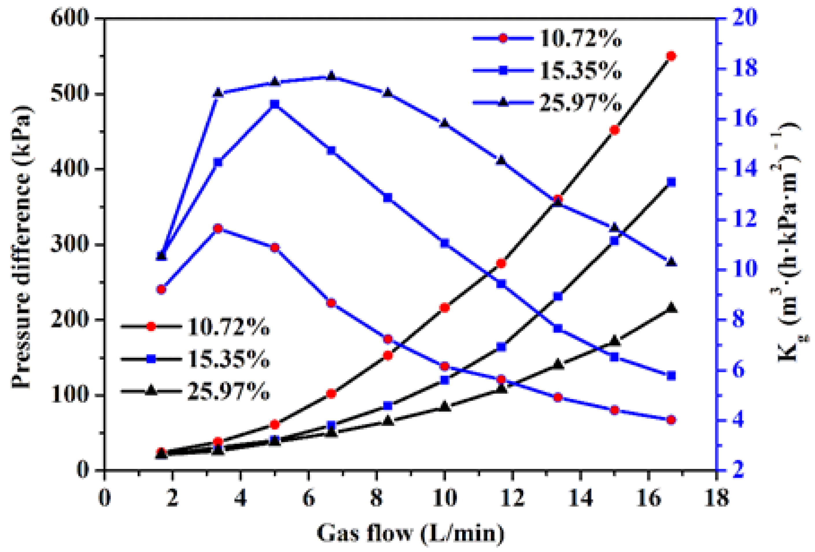 Materials 14 00677 g007