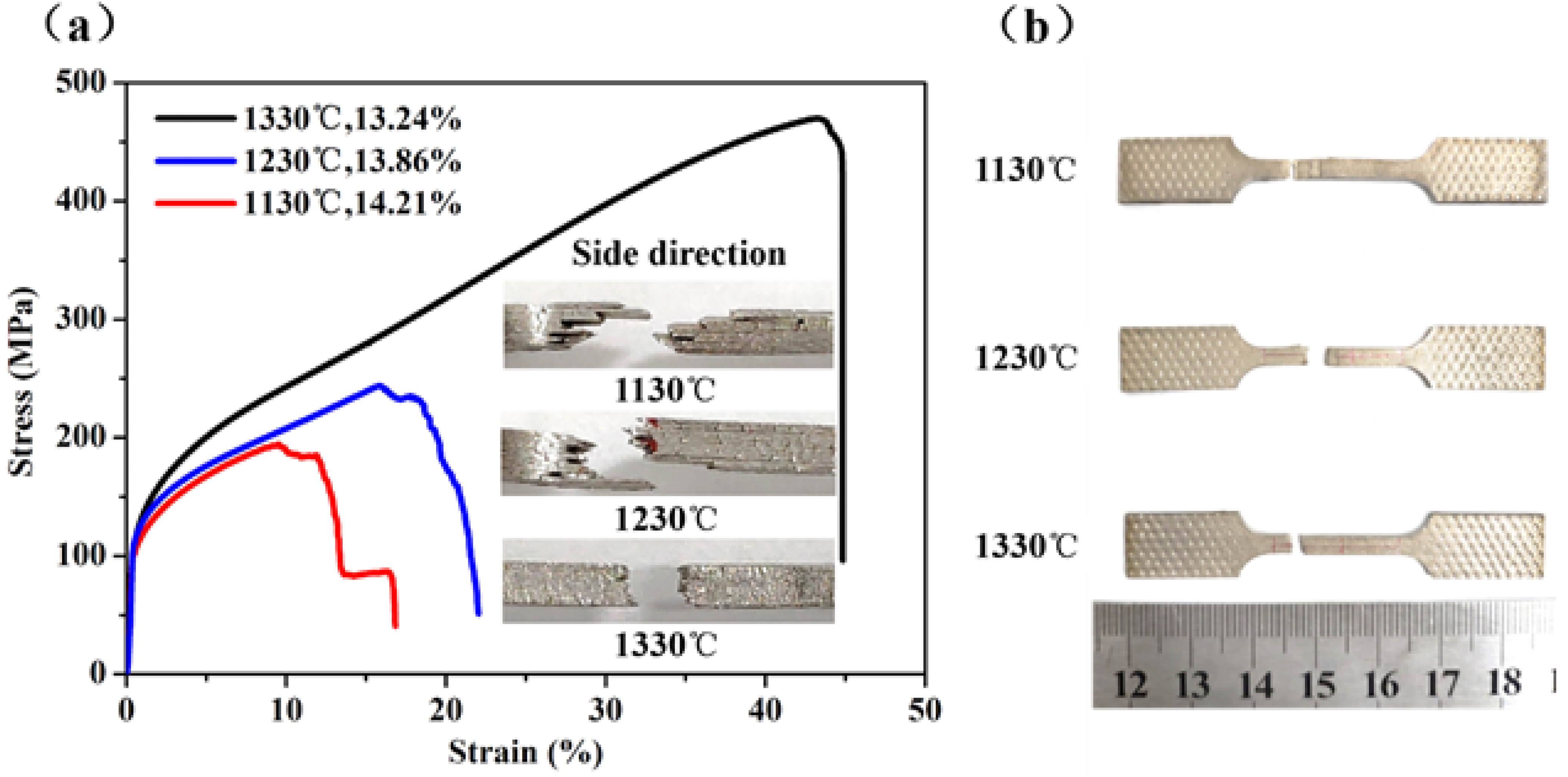 Materials 14 00677 g010