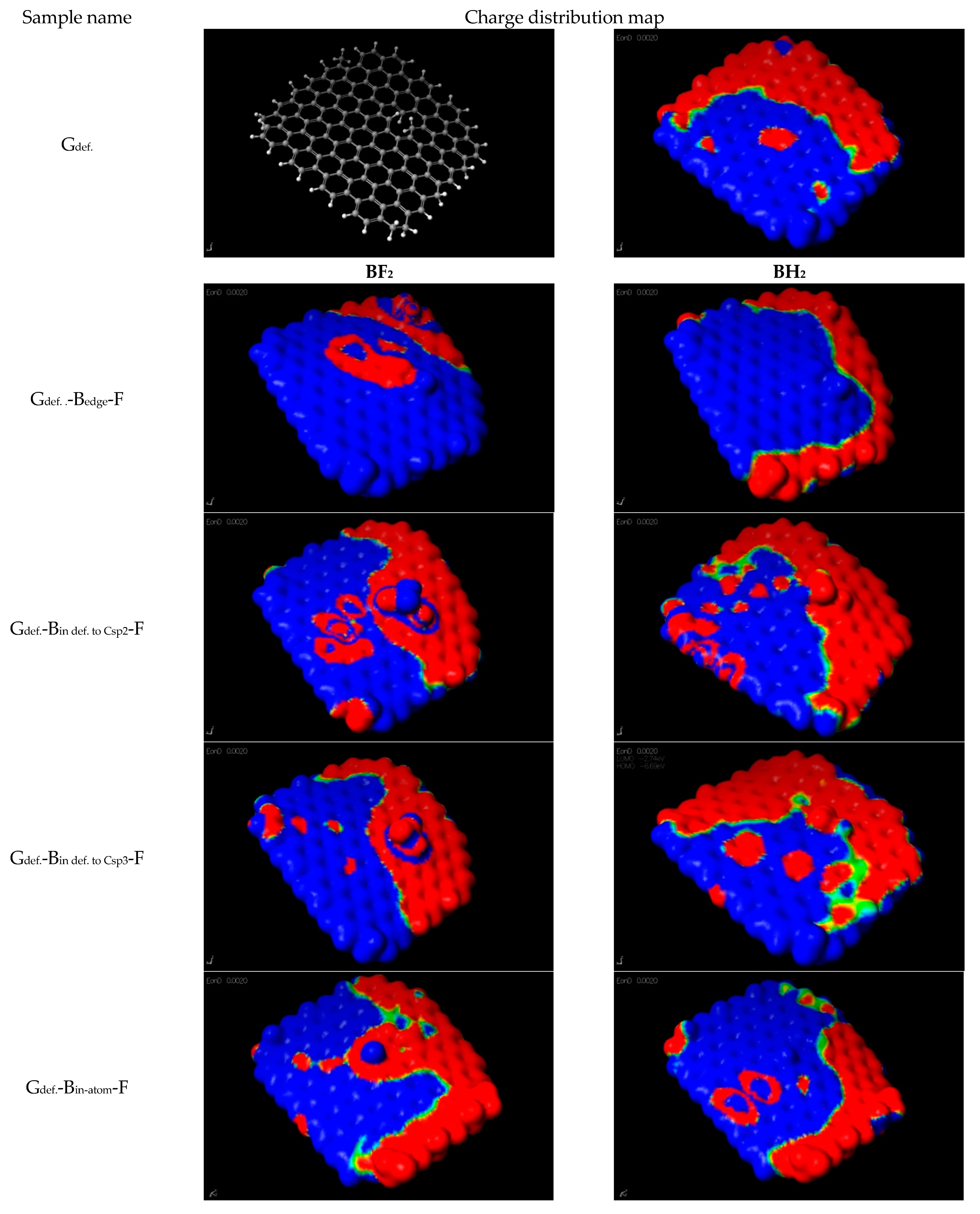 Materials 14 00679 g002a
