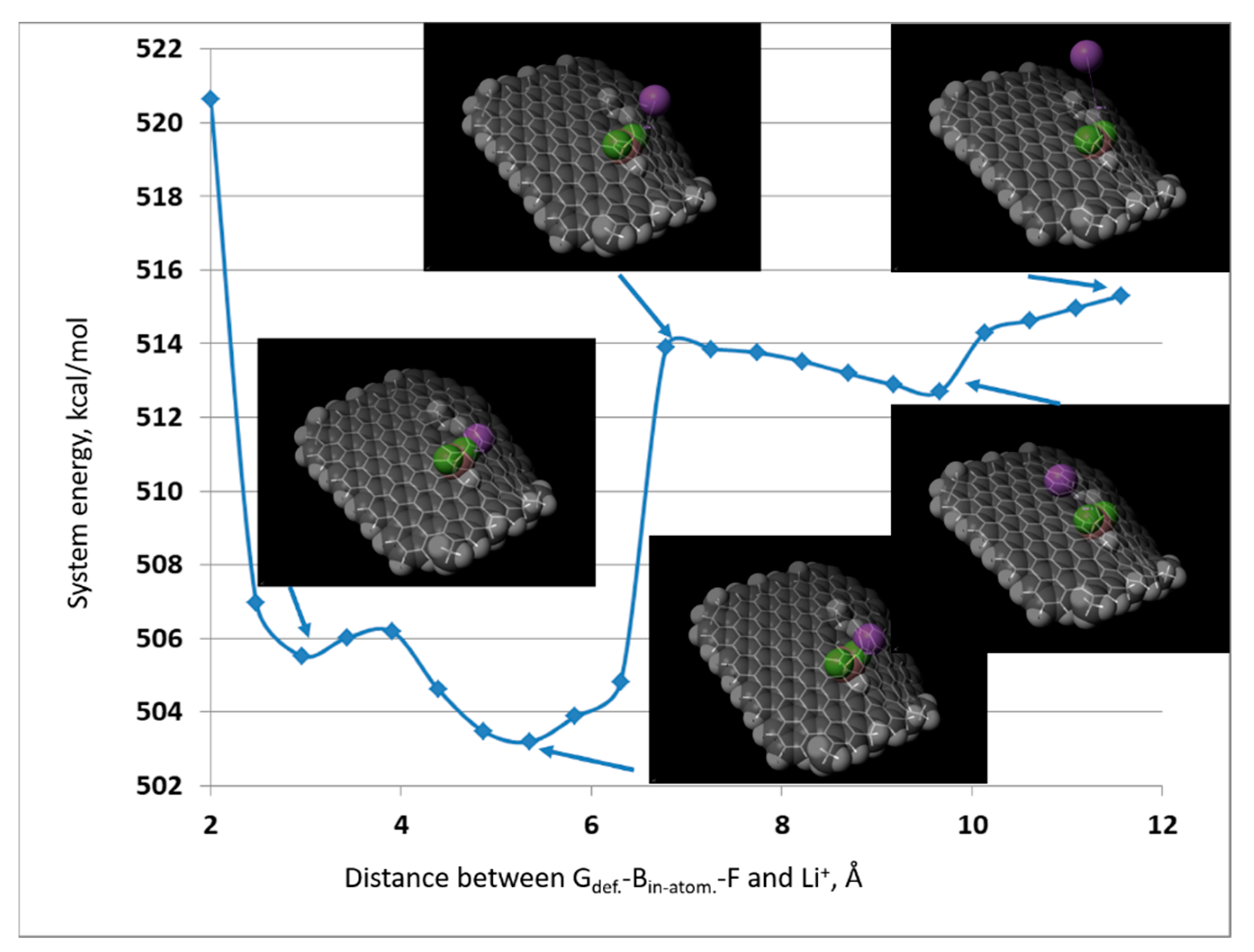 Materials 14 00679 g003