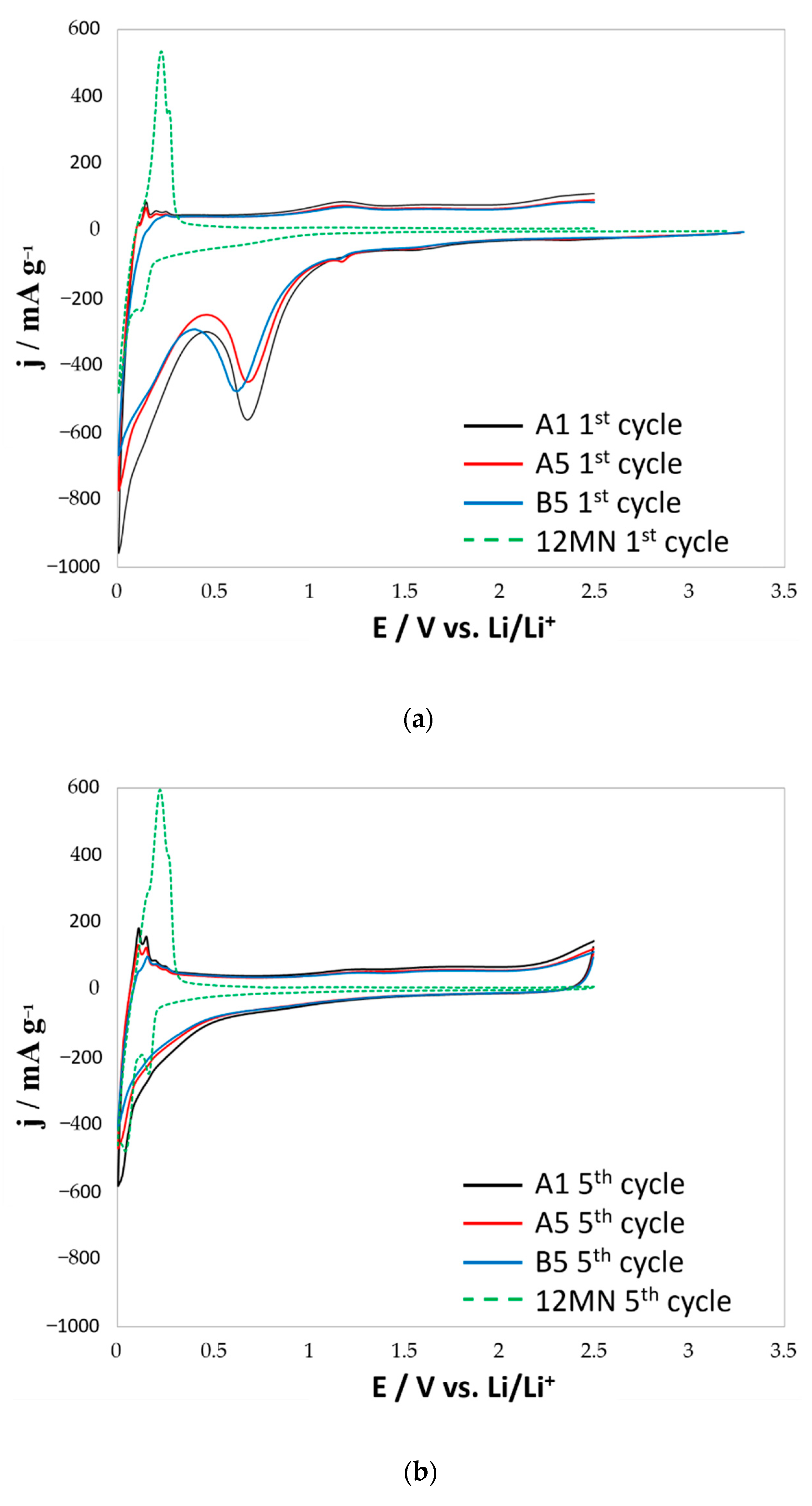 Materials 14 00679 g008