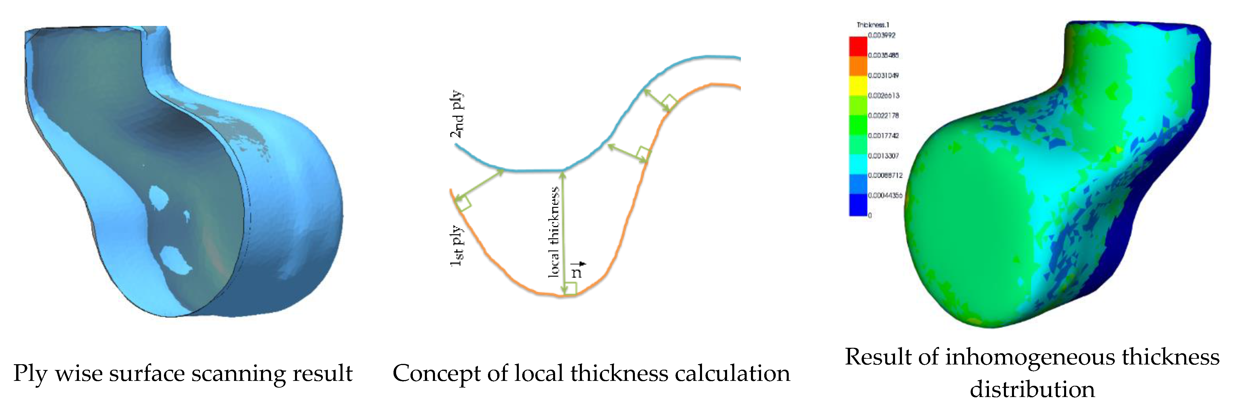 Materials 14 00682 g011