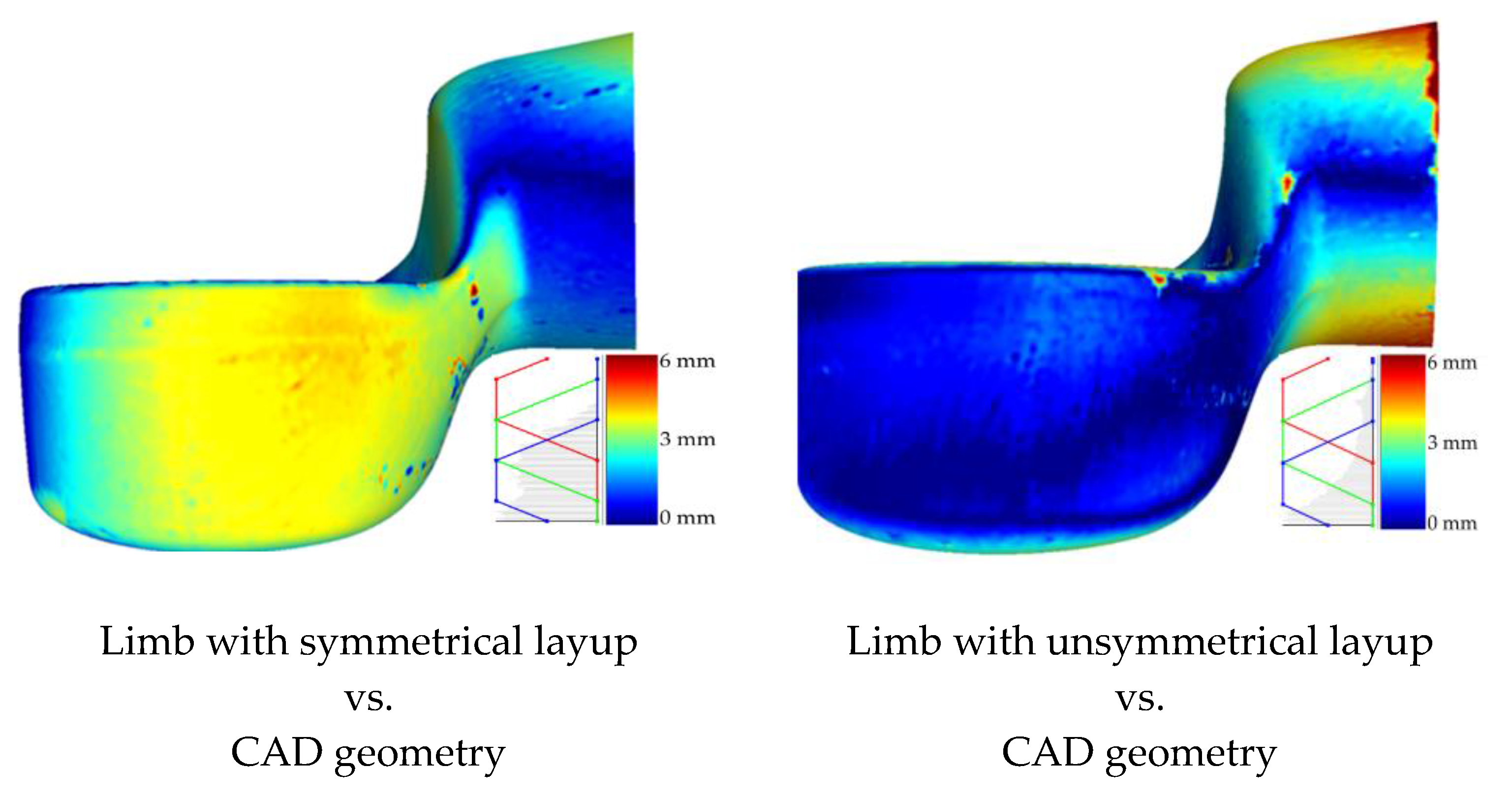 Materials 14 00682 g012b