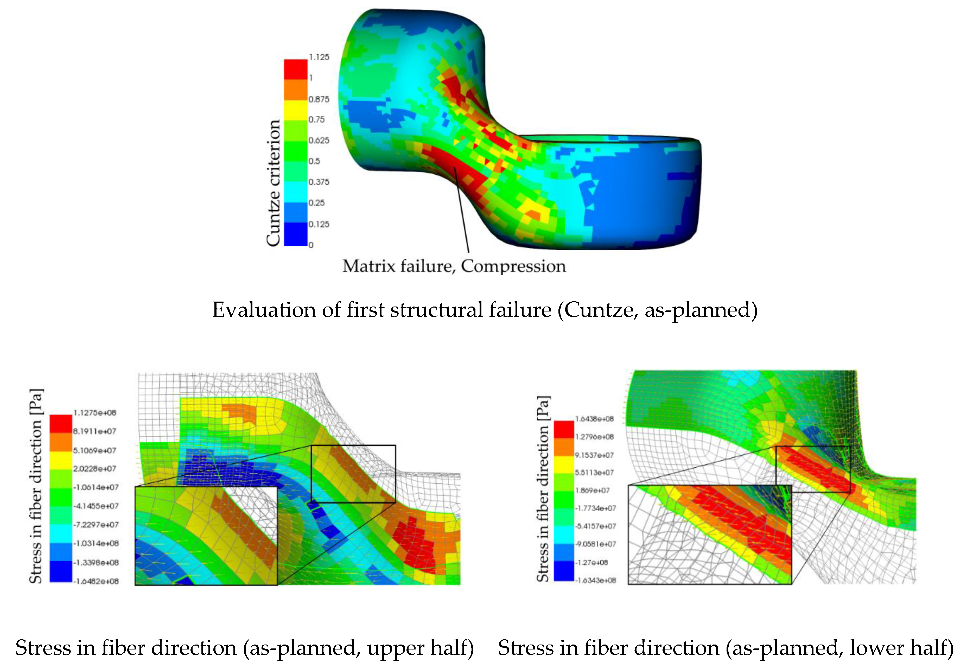 Materials 14 00682 g018