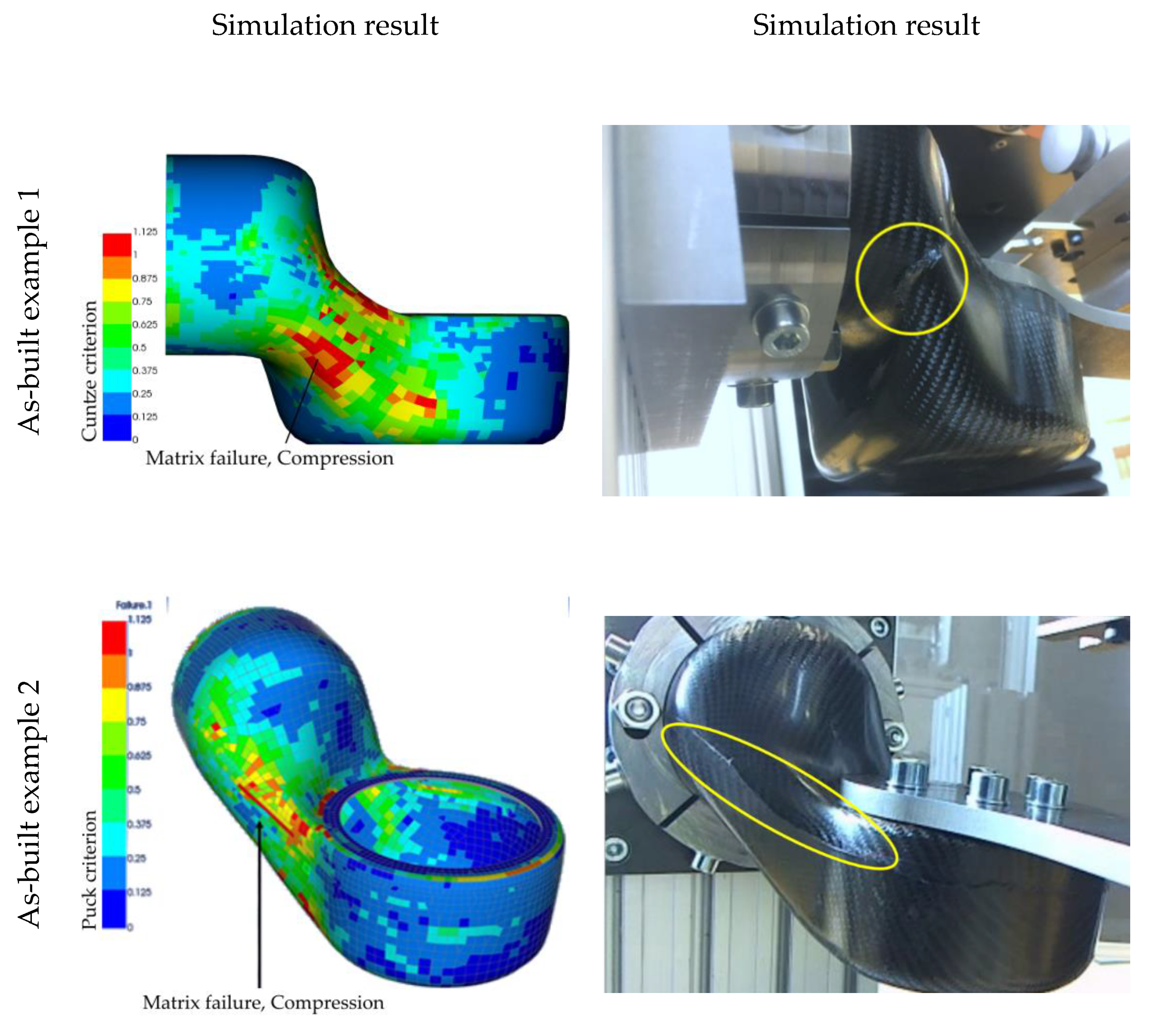 Materials 14 00682 g019