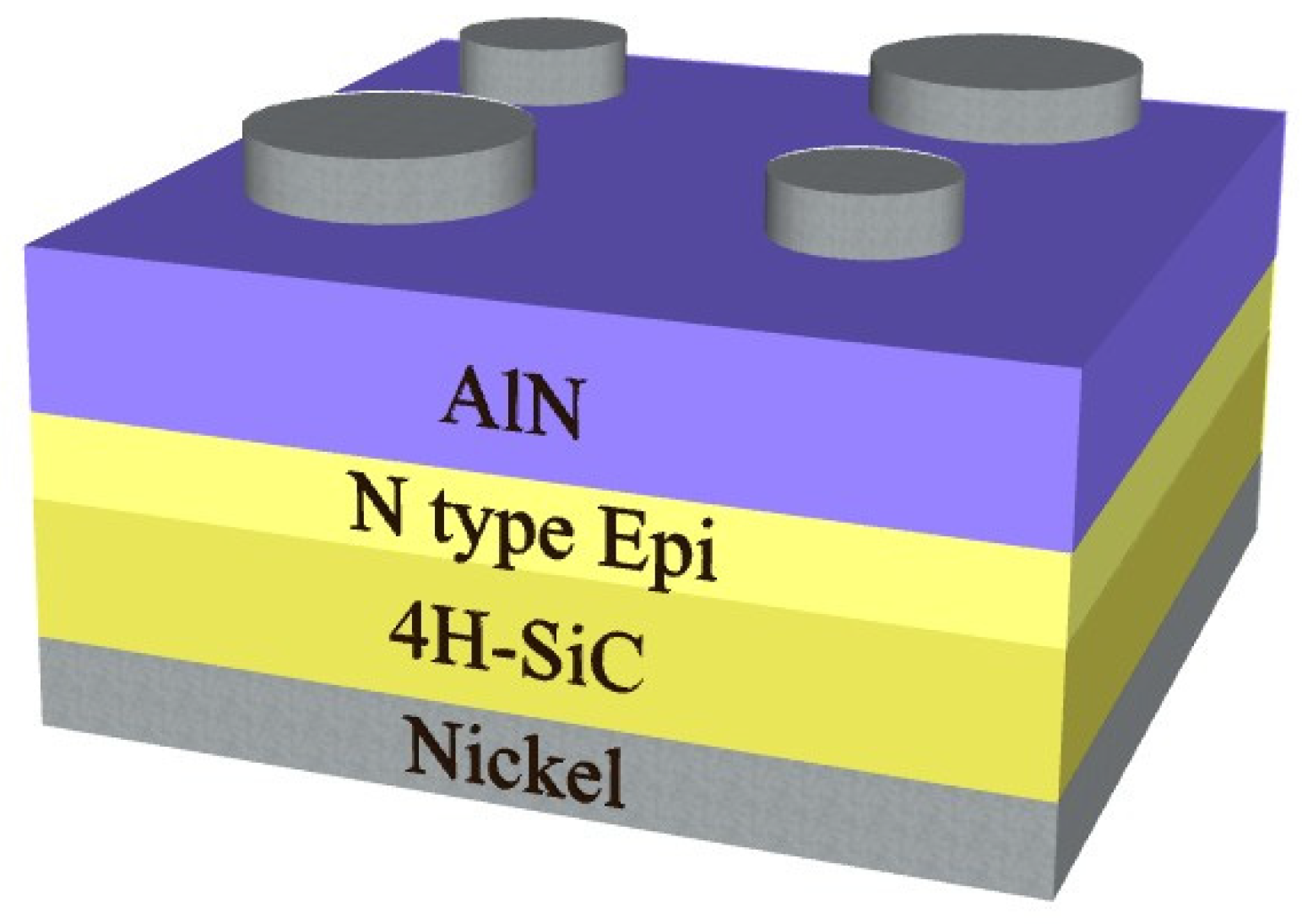 Materials 14 00683 g001