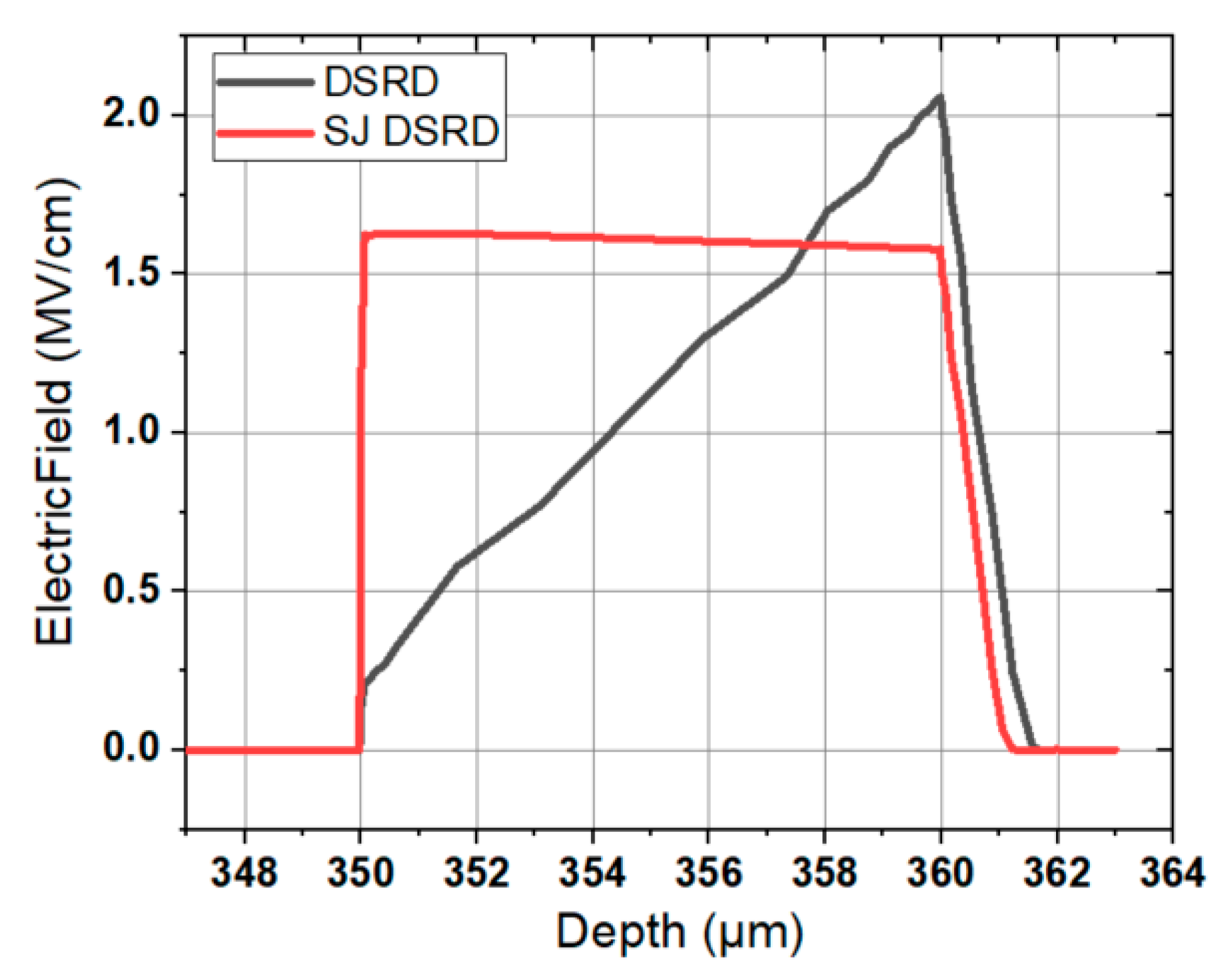 Materials 14 00684 g002 Materials 14 00684 g002