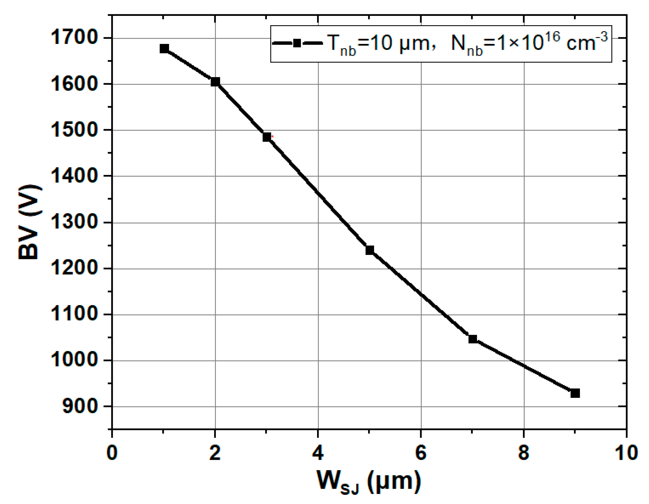 Materials 14 00684 g005 Materials 14 00684 g005