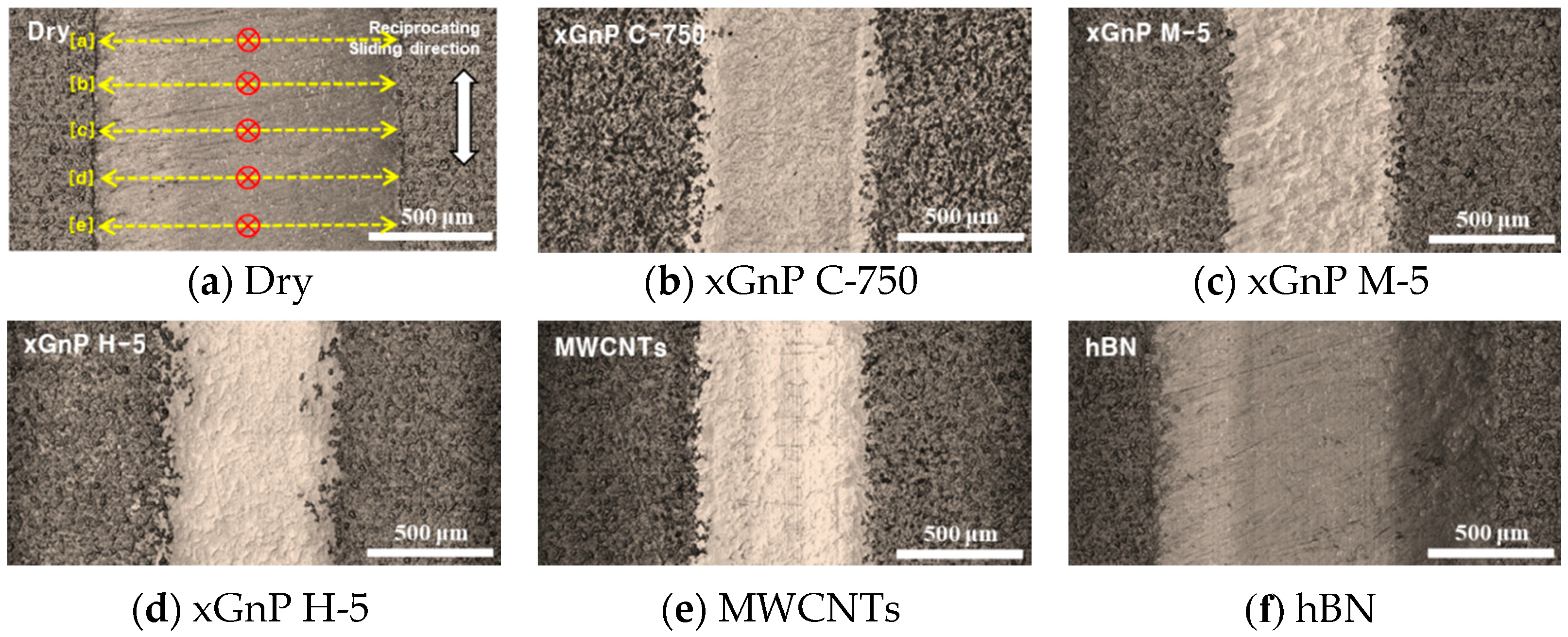 Materials 14 00685 g005