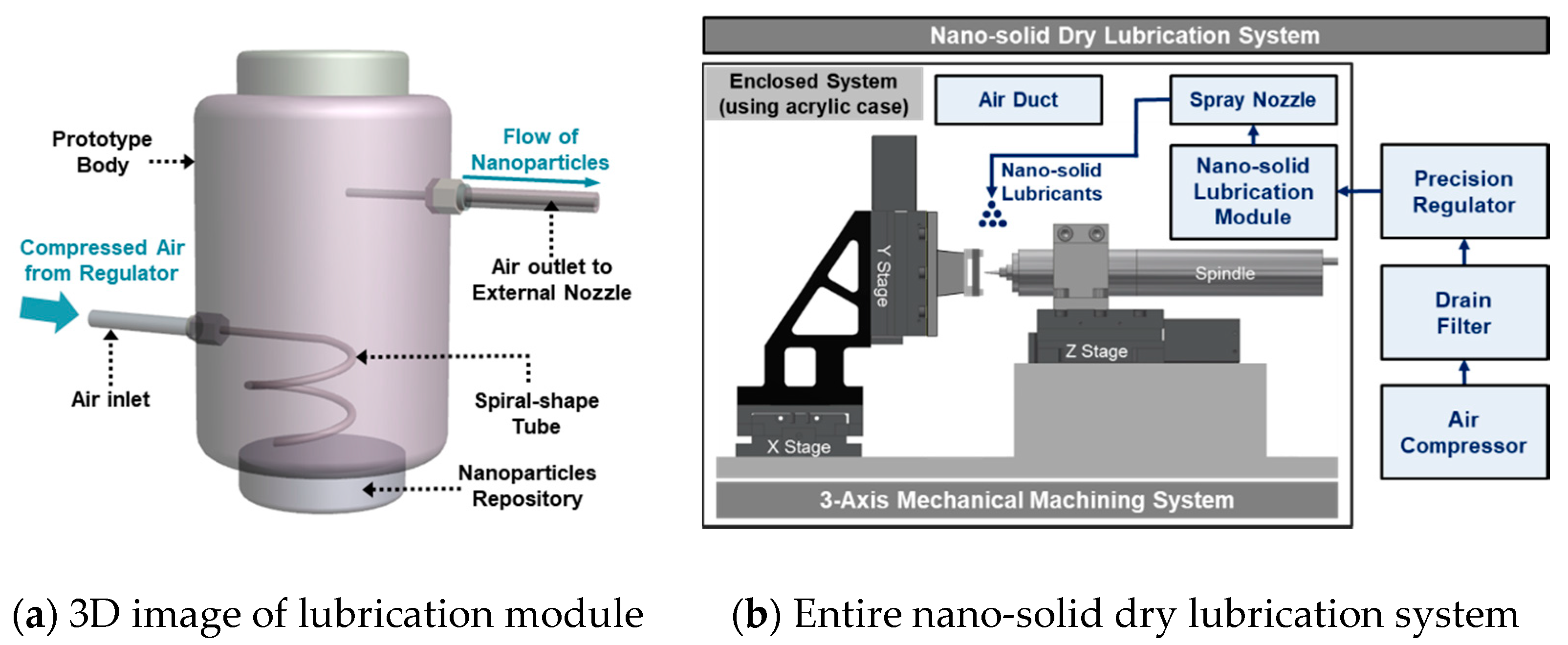 Materials 14 00685 g008