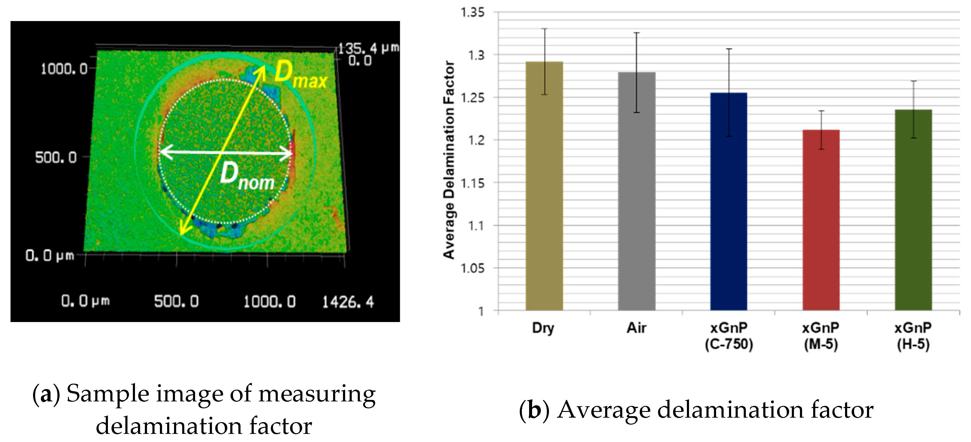 Materials 14 00685 g010