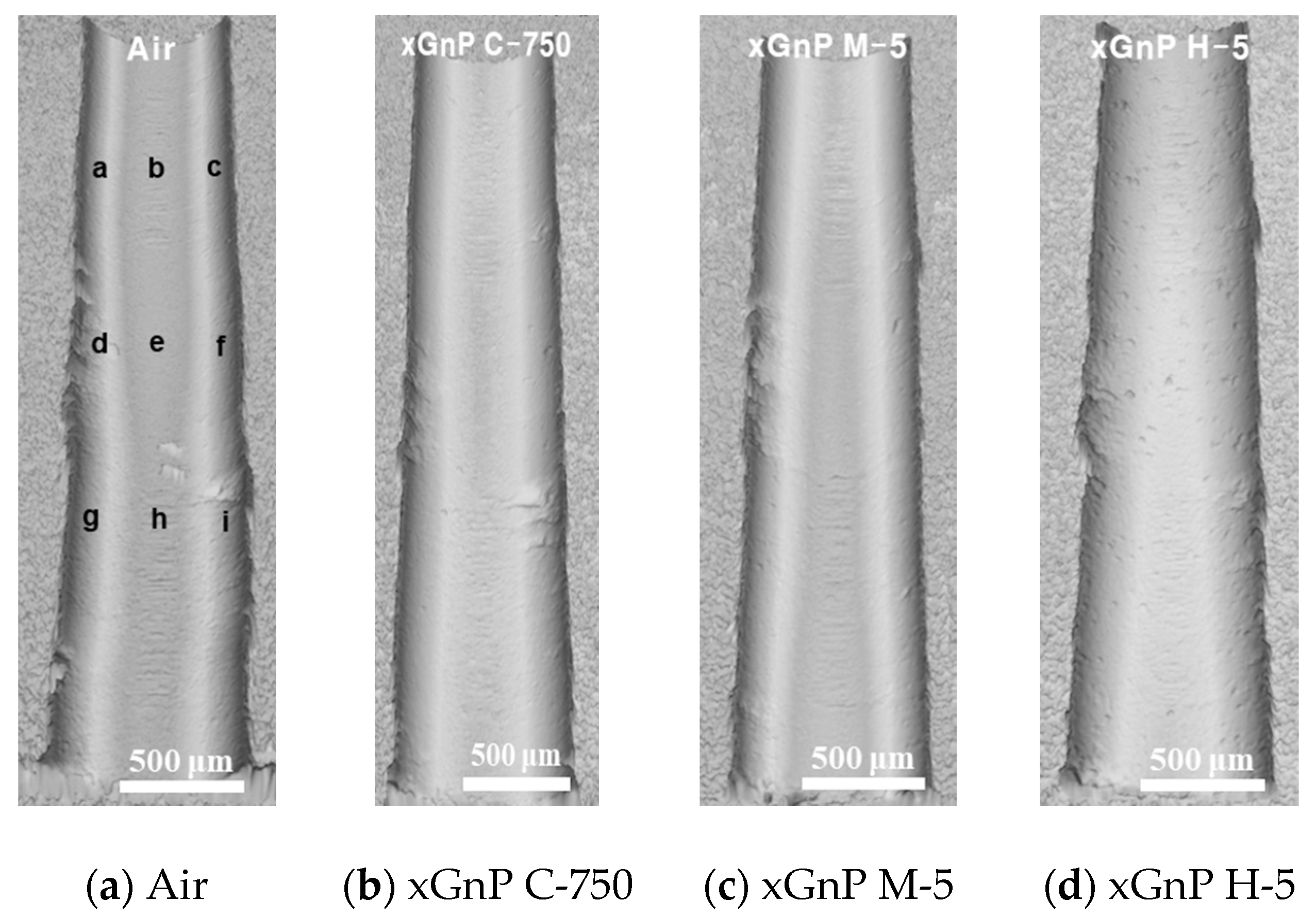 Materials 14 00685 g014