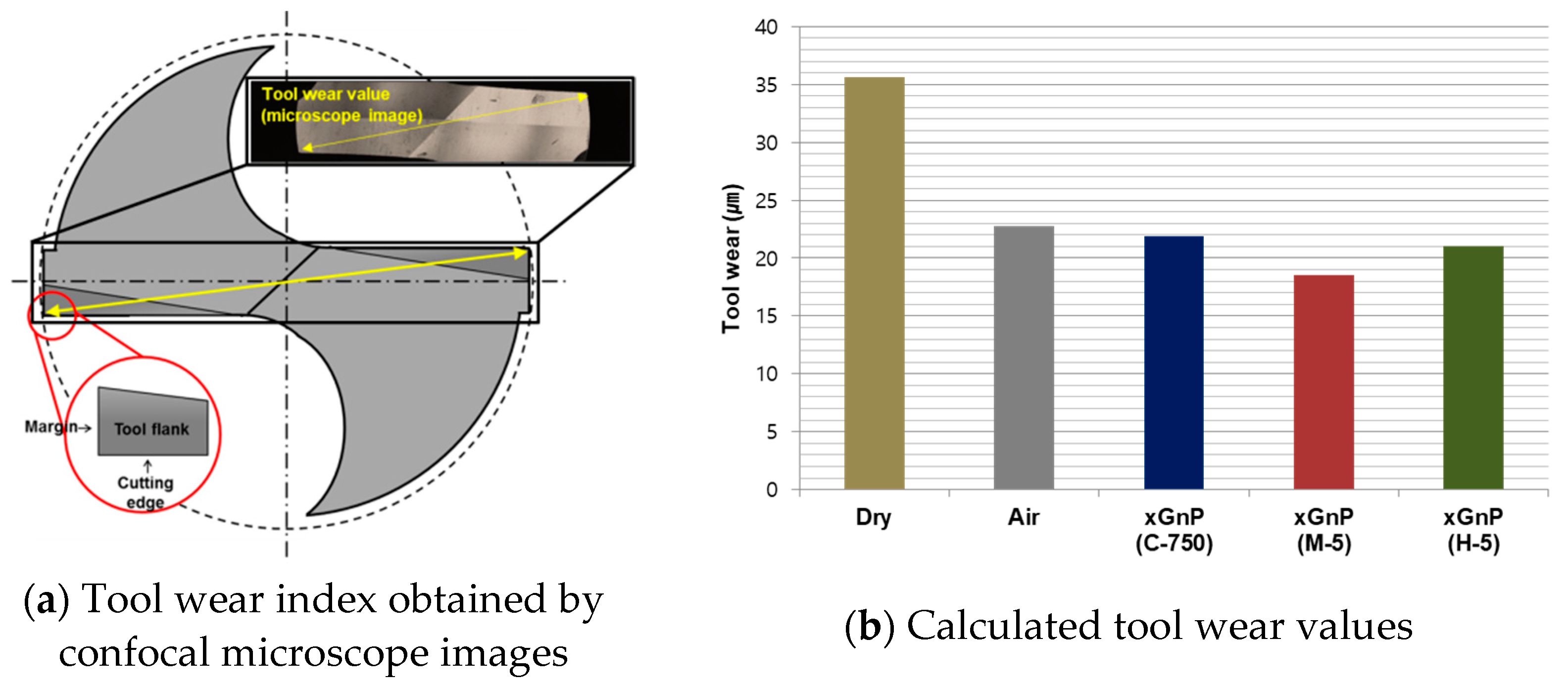 Materials 14 00685 g017