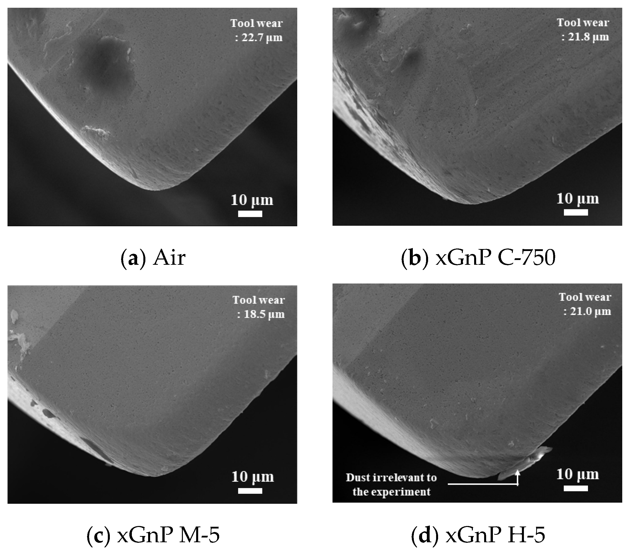 Materials 14 00685 g018