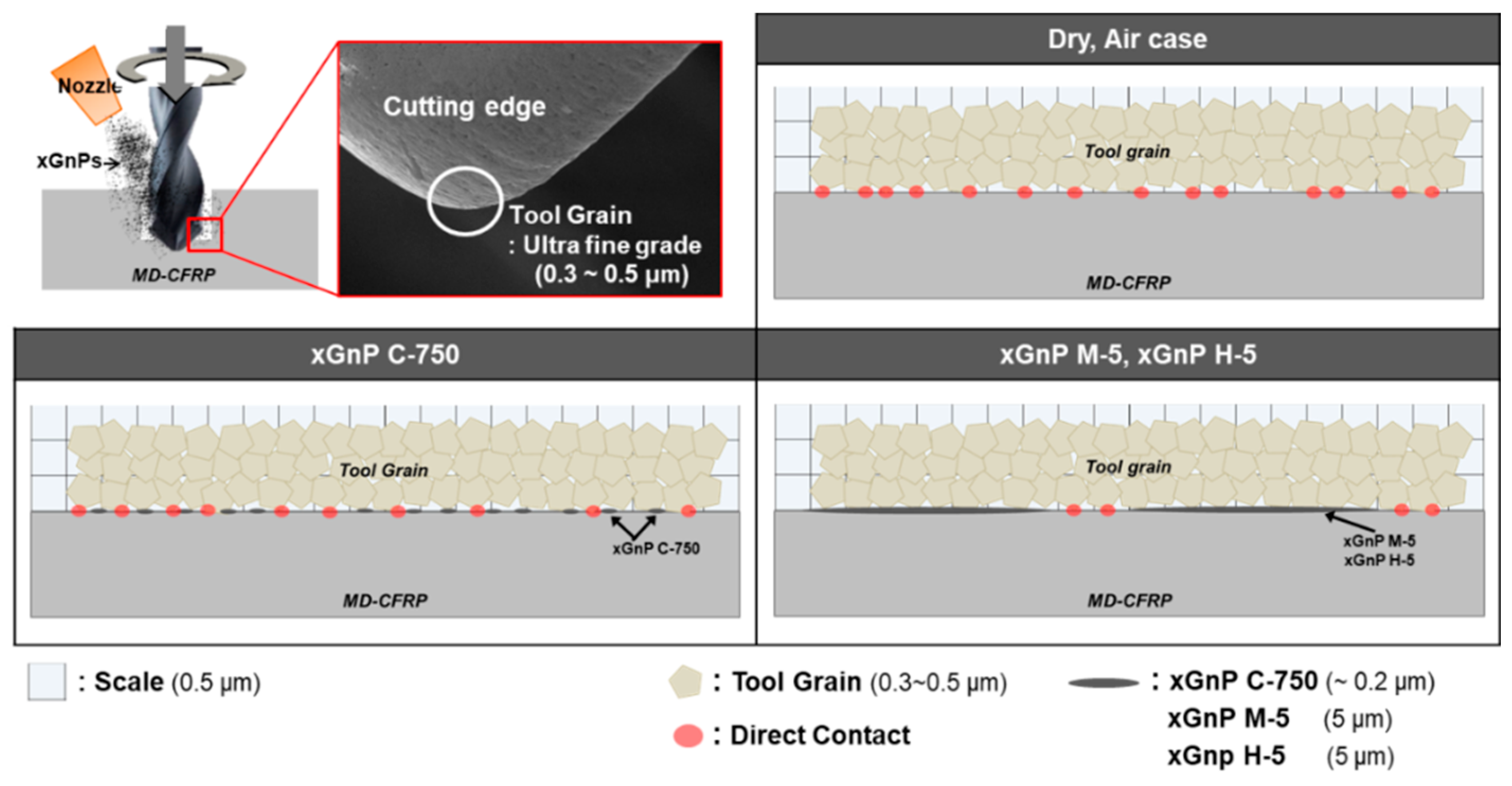 Materials 14 00685 g019