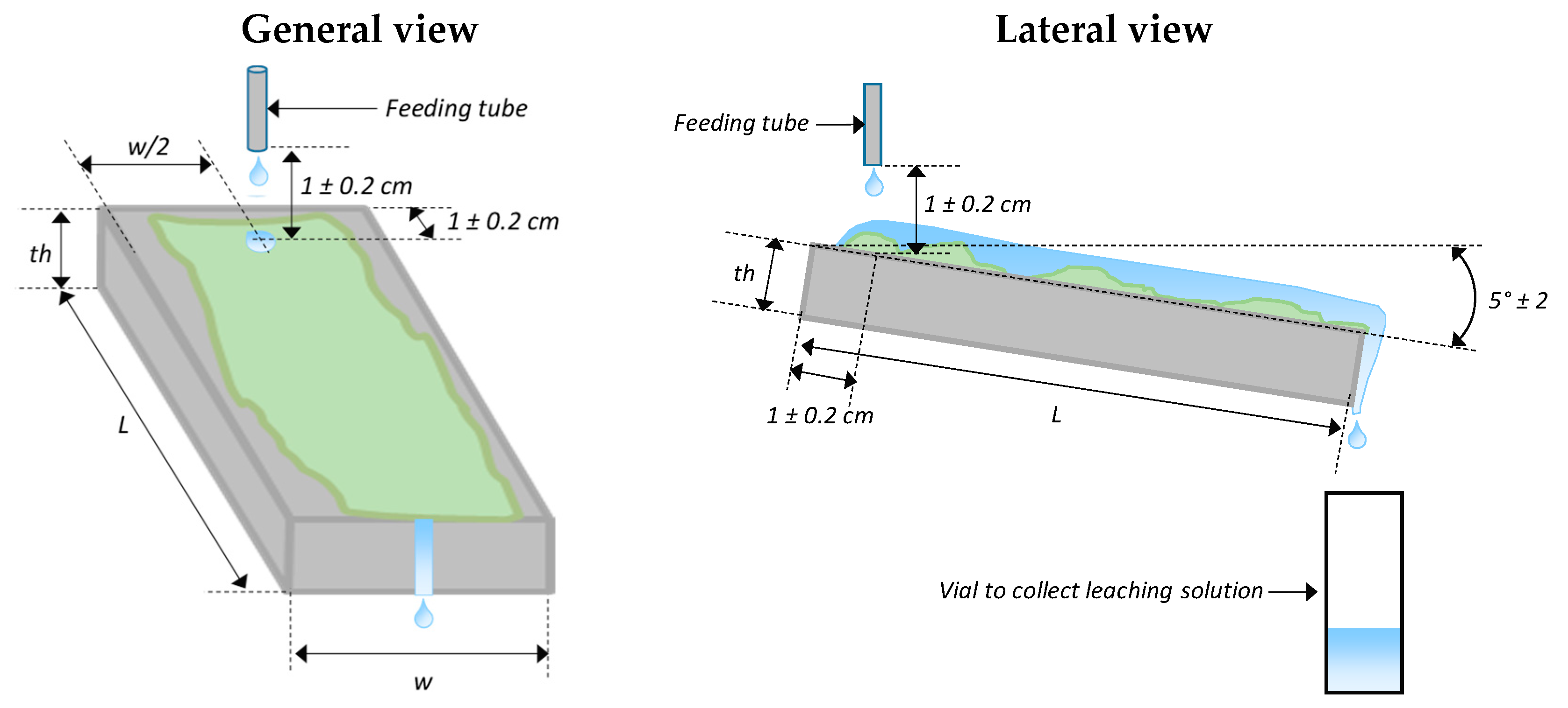 Materials 14 00686 g003