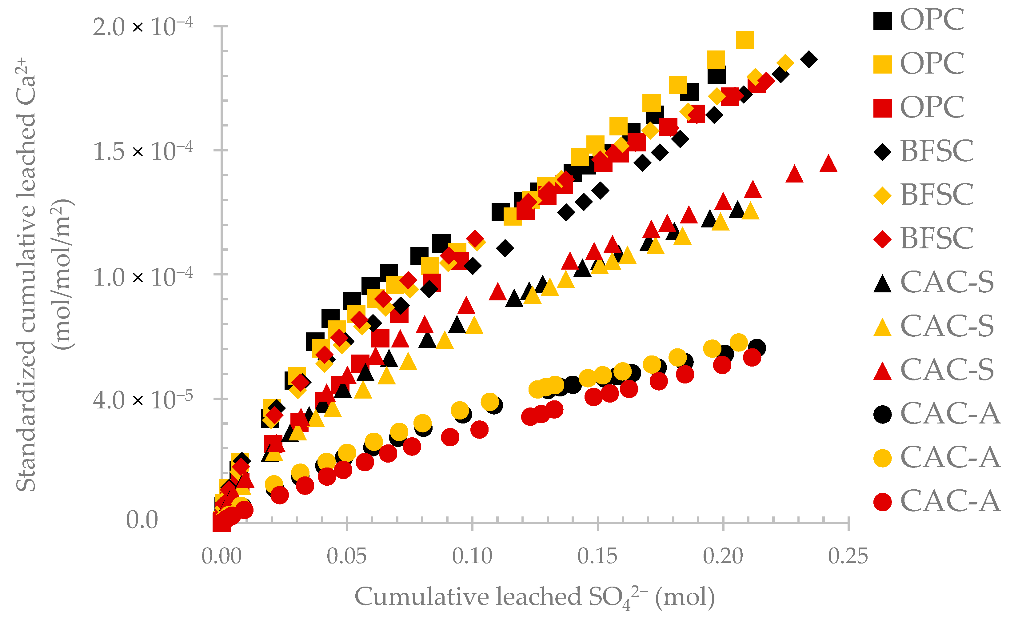 Materials 14 00686 g007
