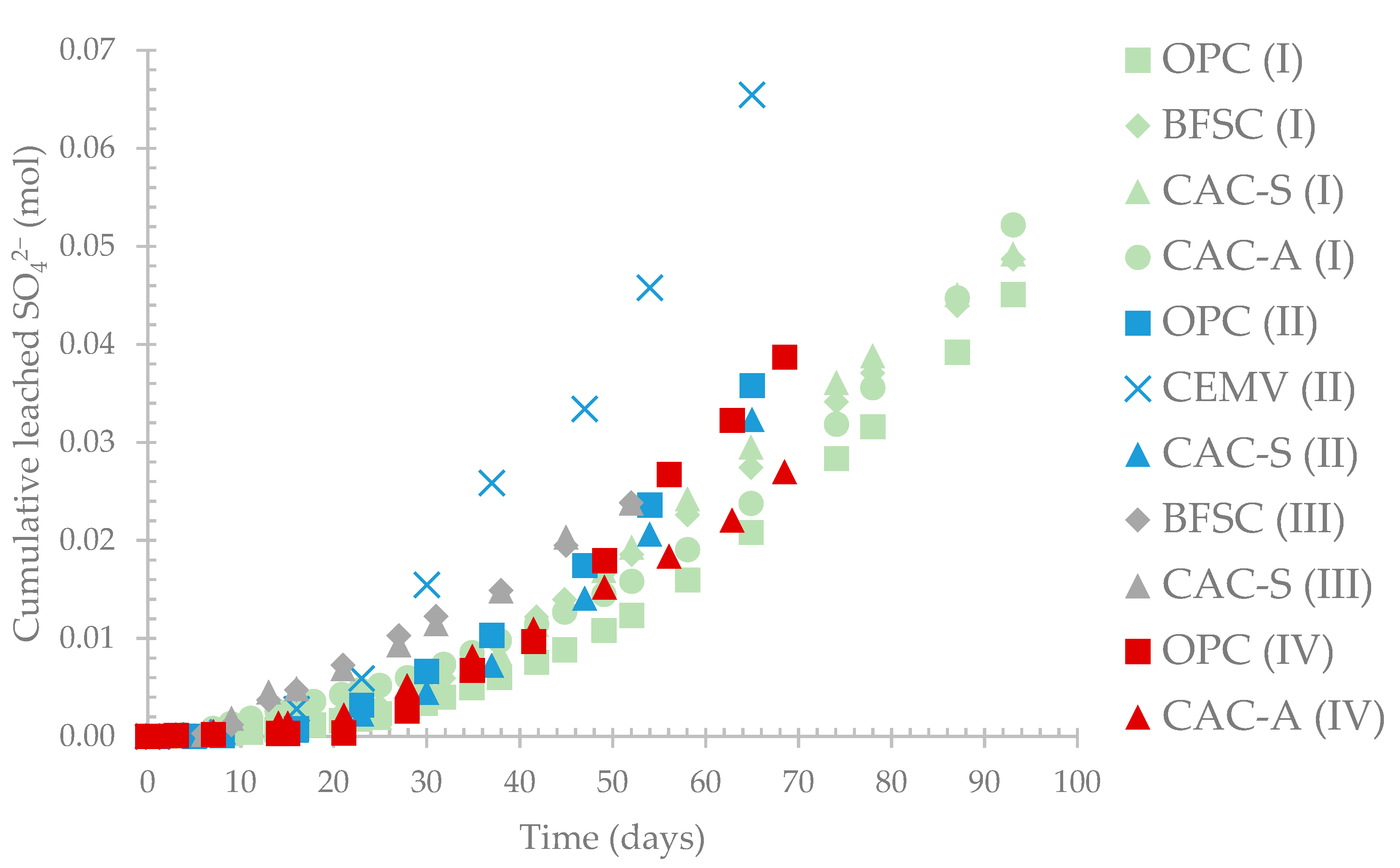 Materials 14 00686 g008