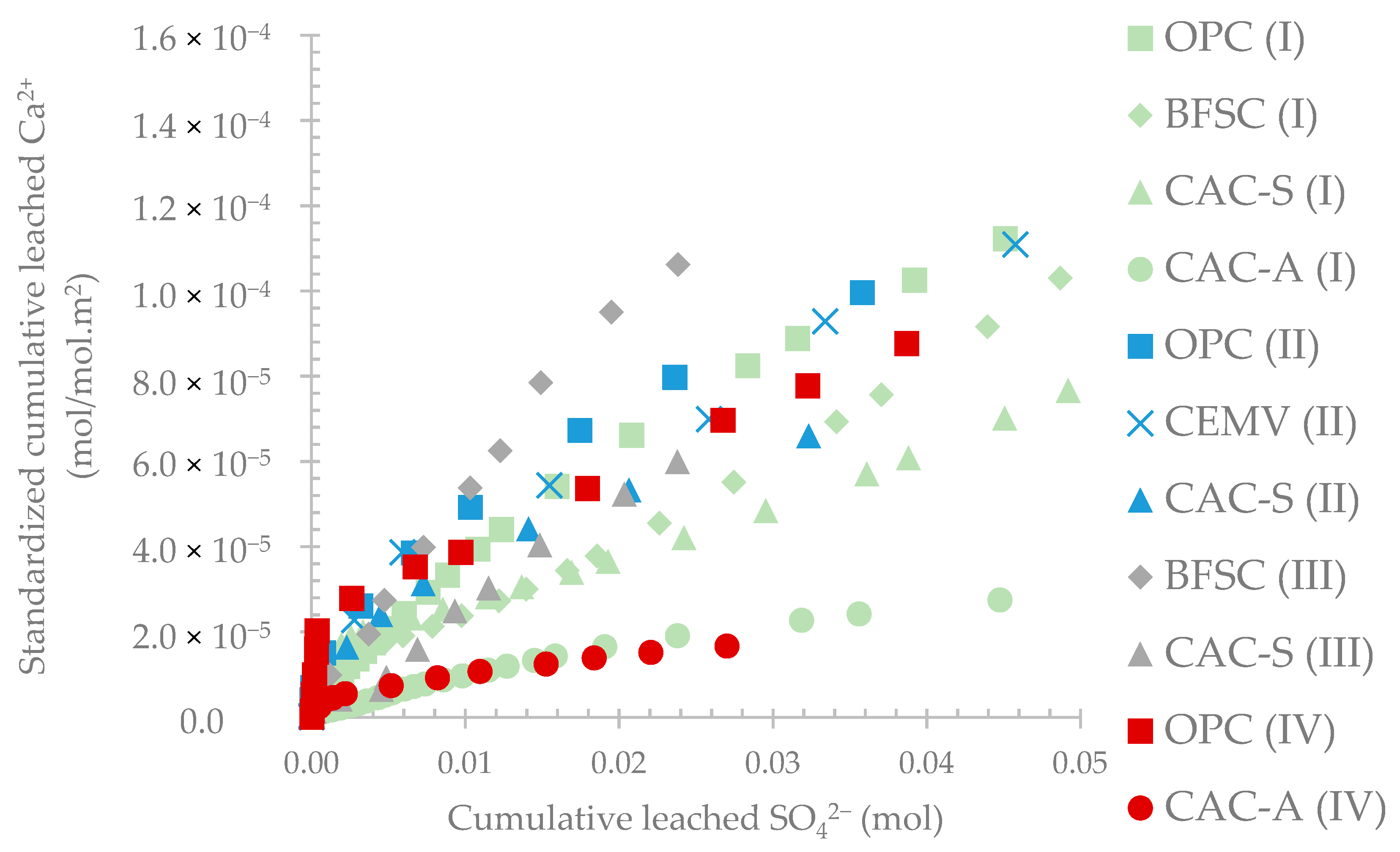Materials 14 00686 g009