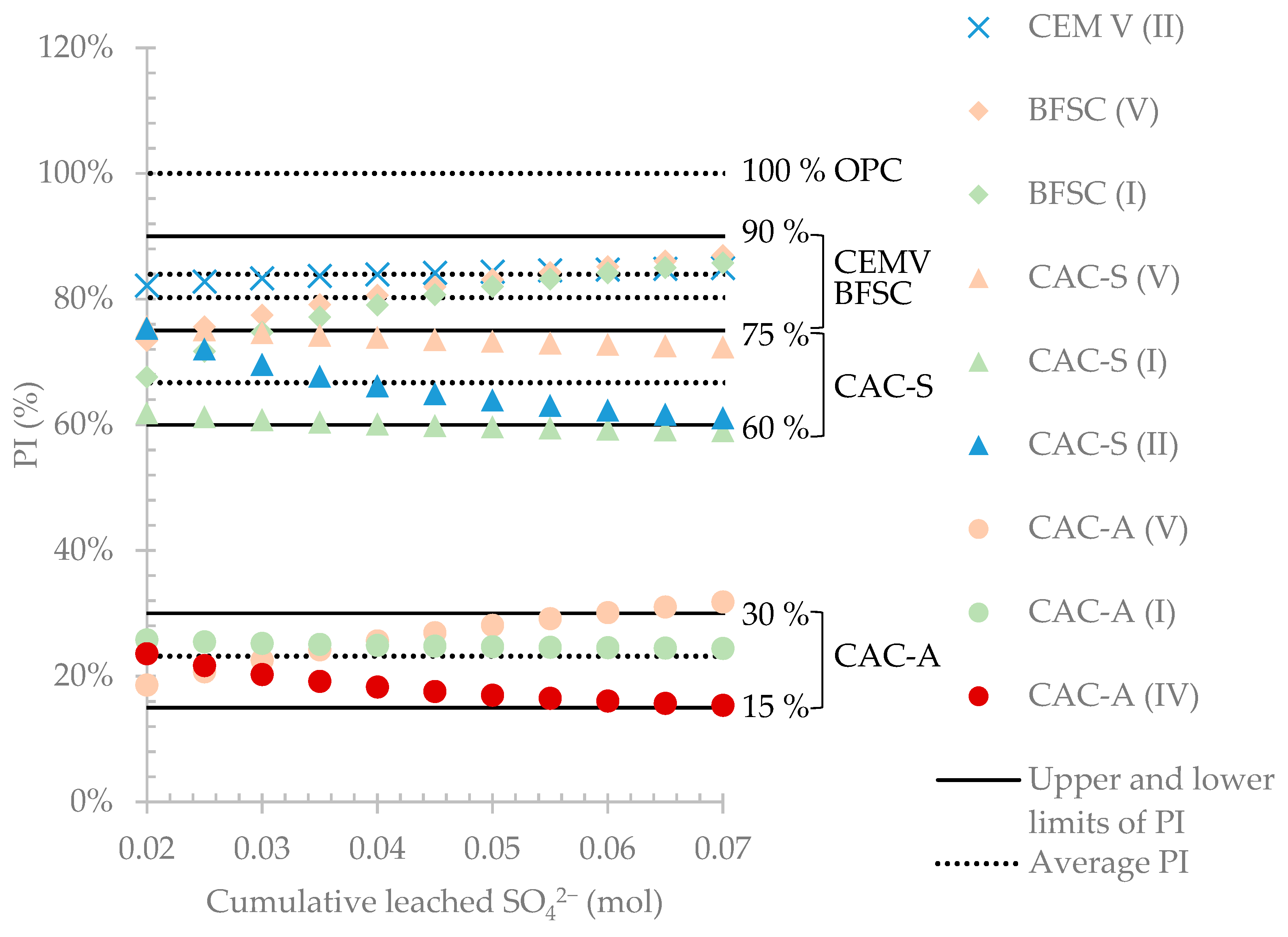 Materials 14 00686 g010