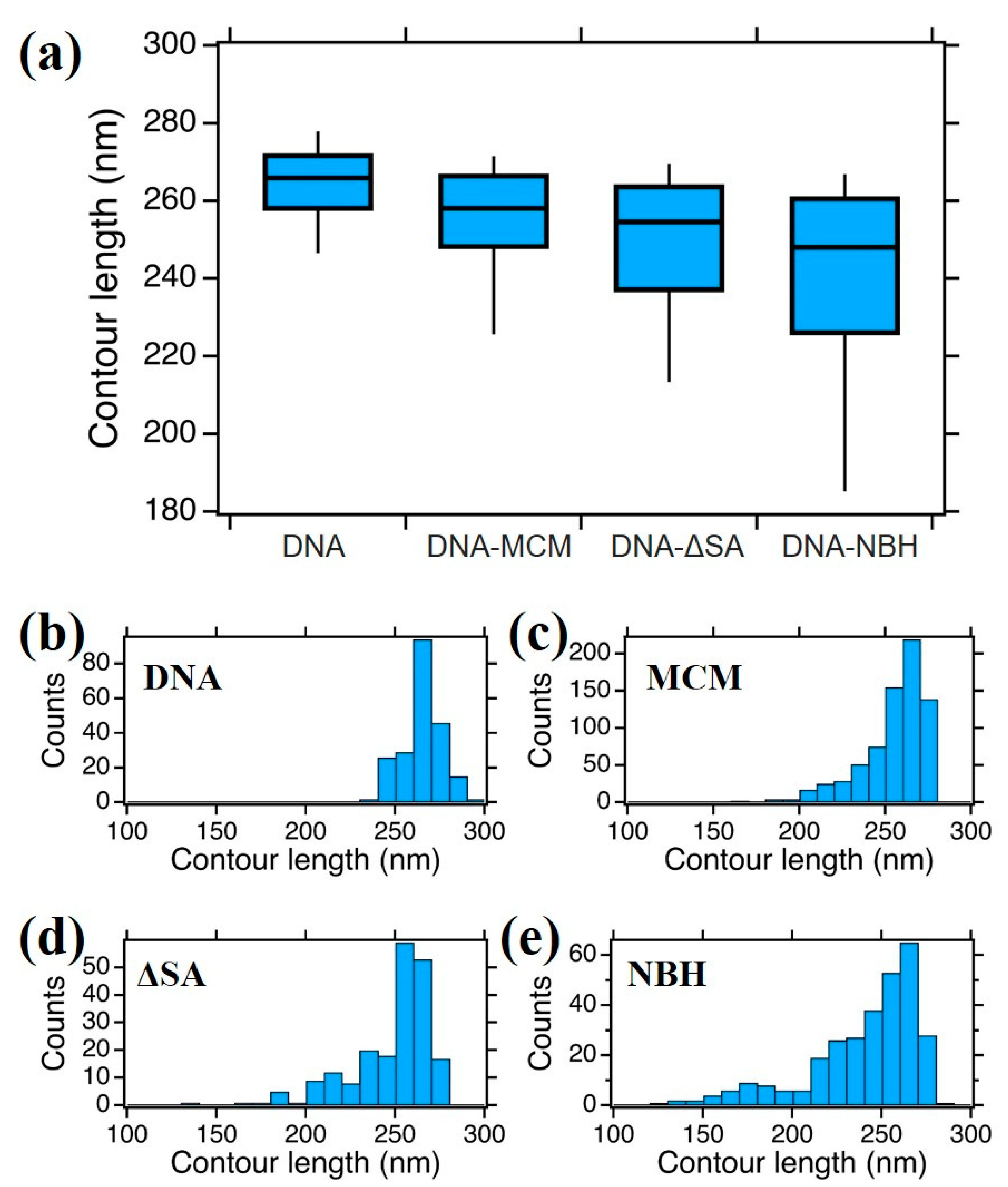Materials 14 00687 g005