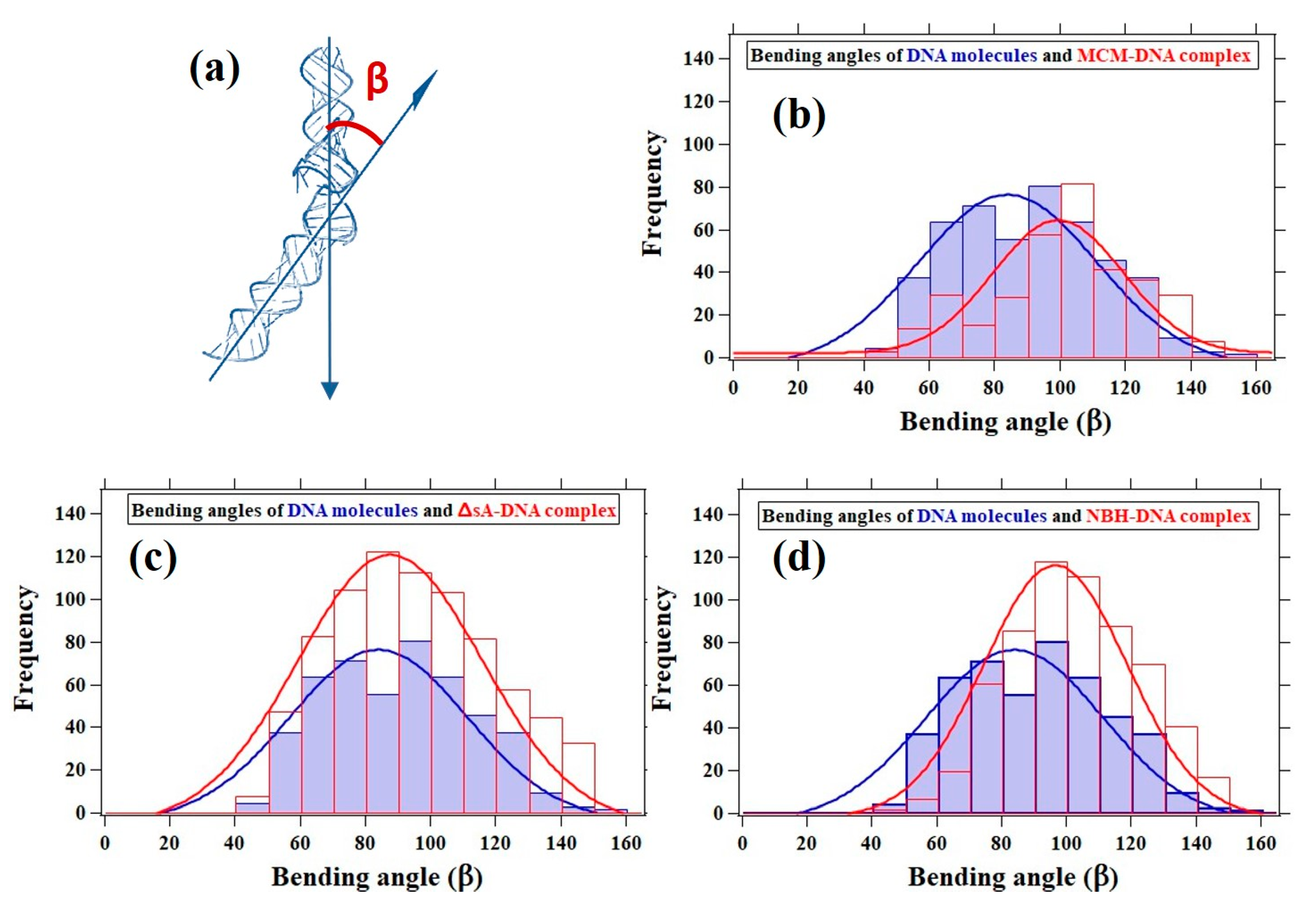 Materials 14 00687 g007