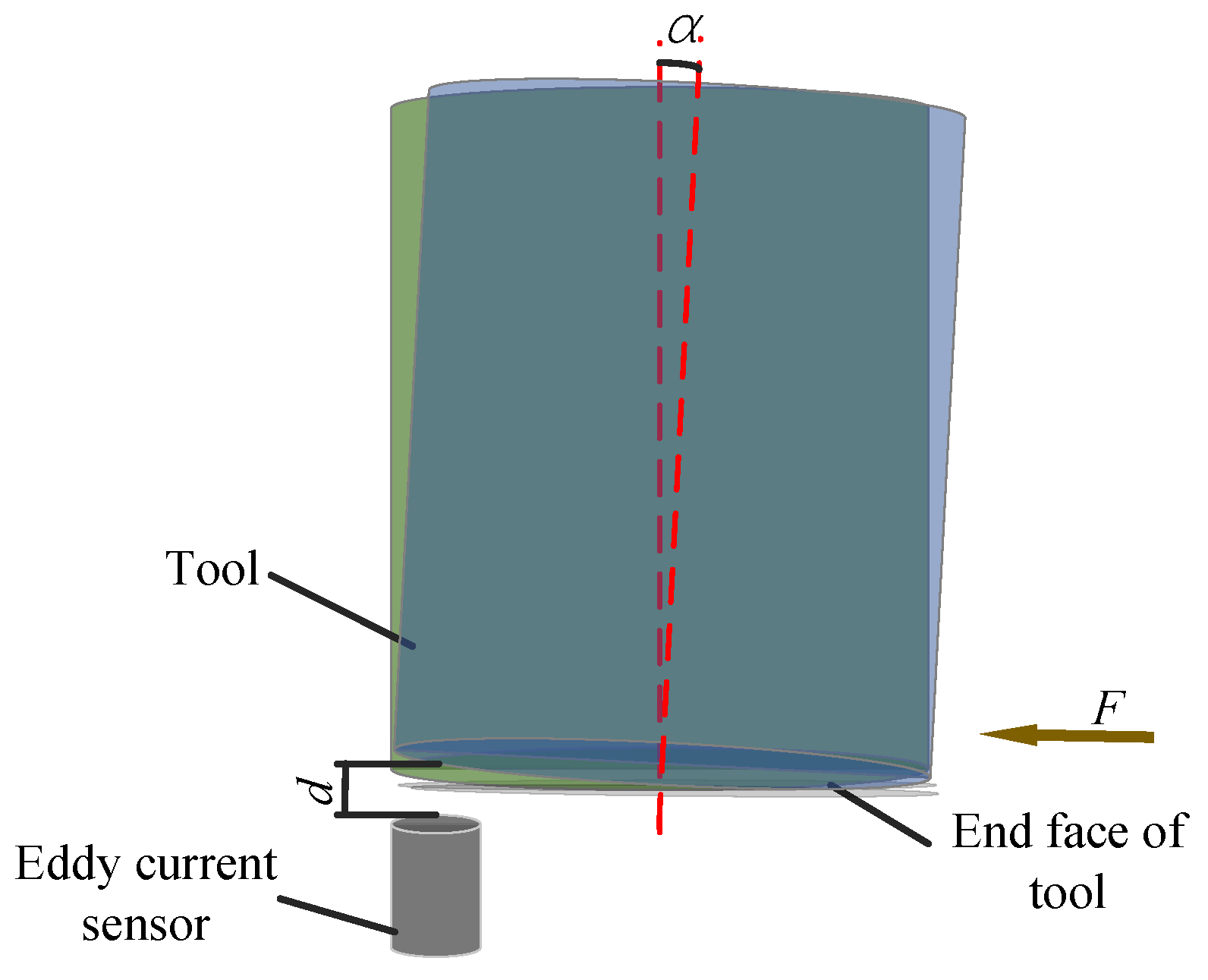 Materials 14 00688 g007