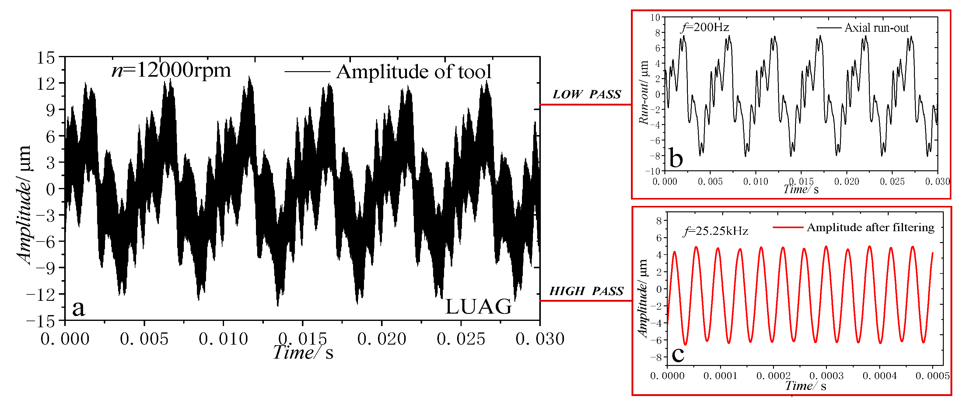 Materials 14 00688 g008