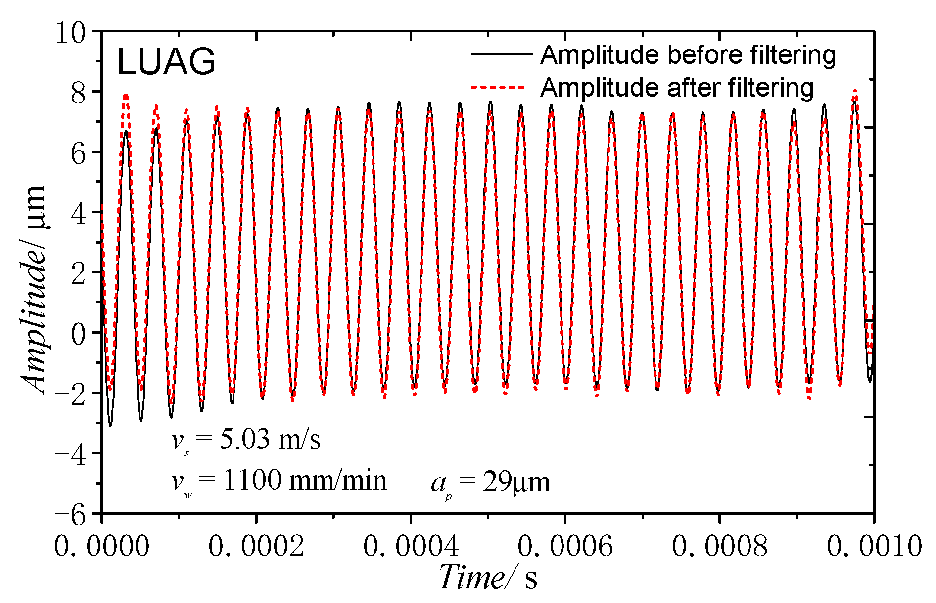 Materials 14 00688 g011