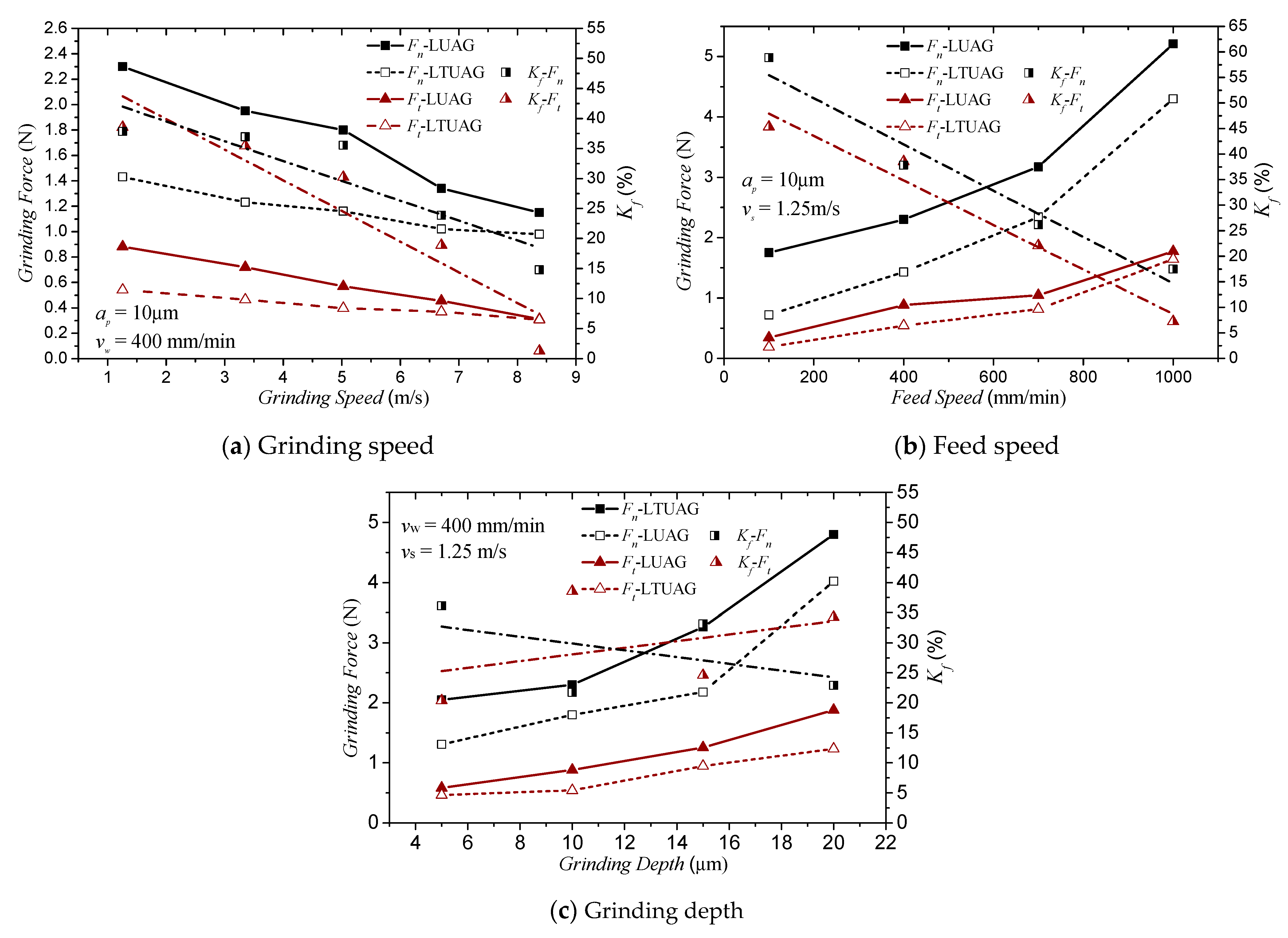 Materials 14 00688 g012