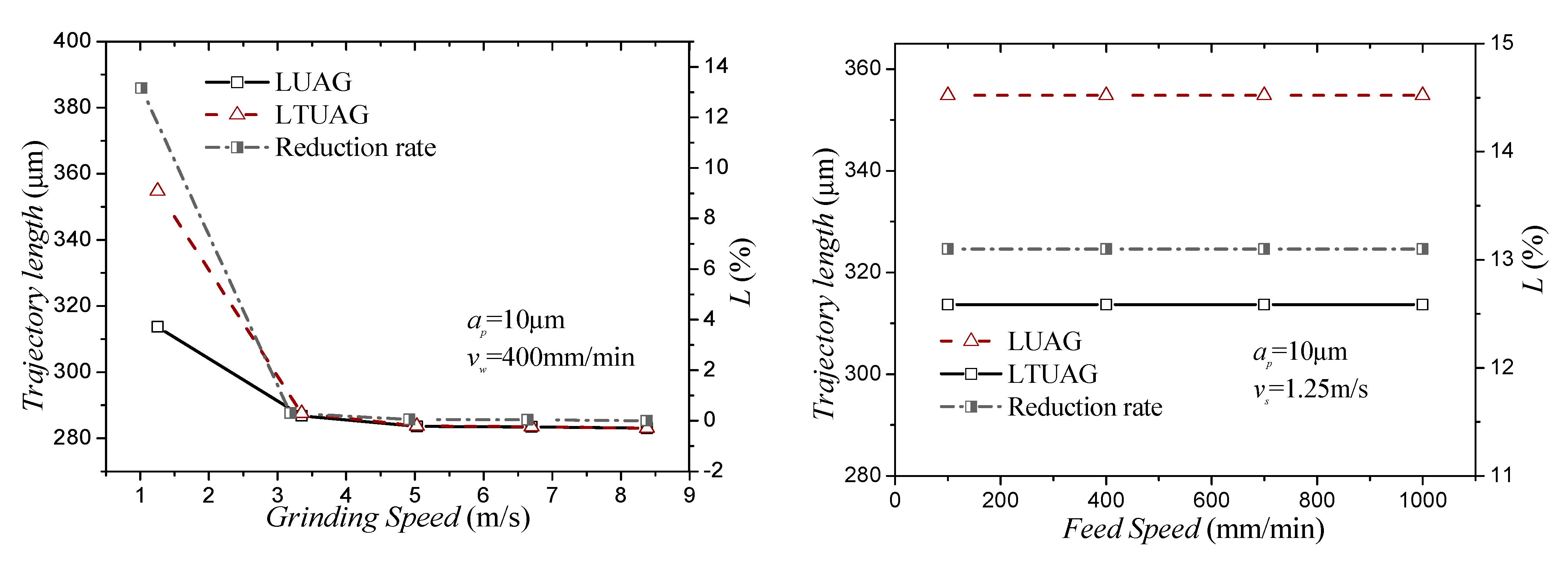 Materials 14 00688 g013