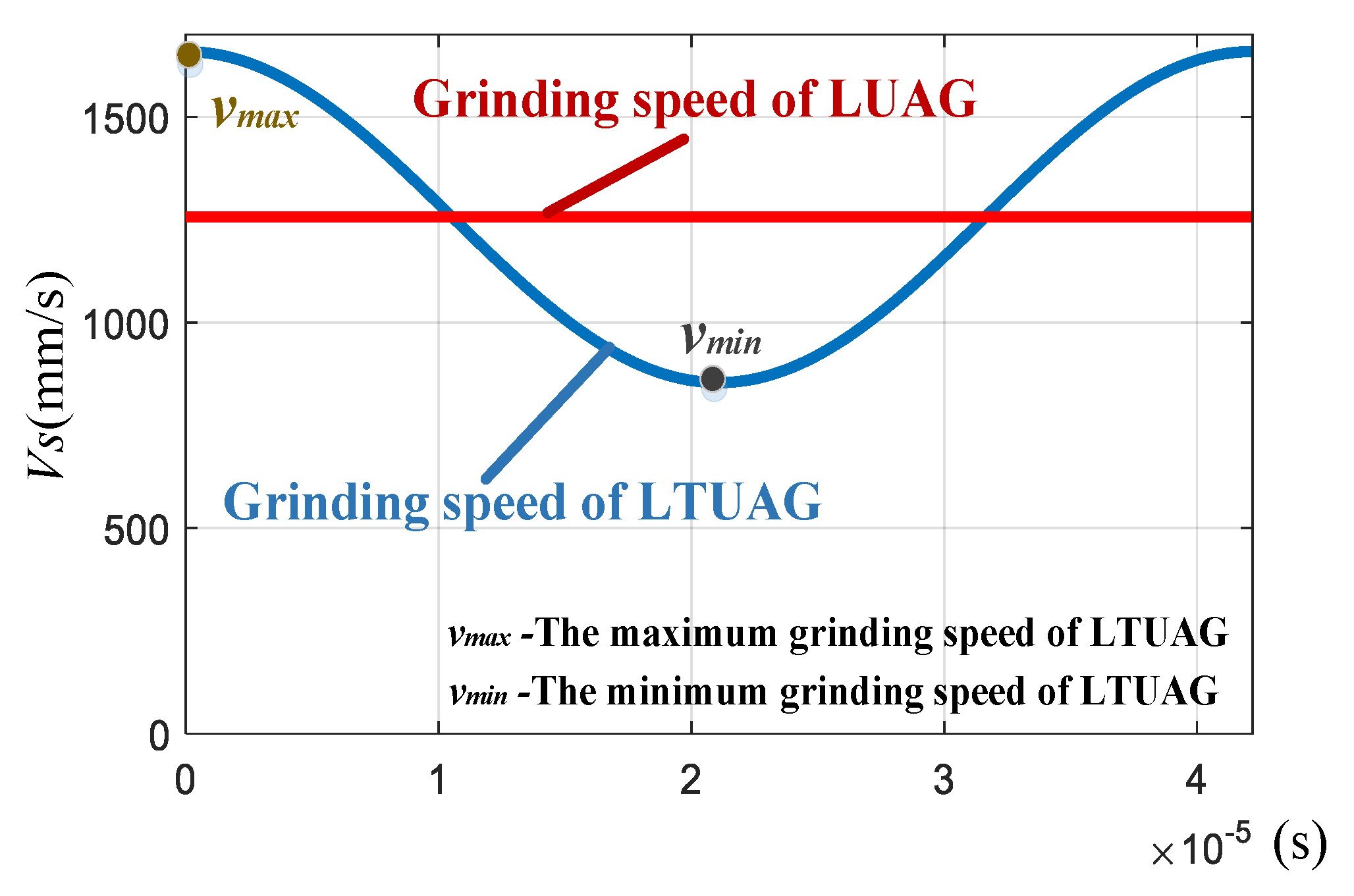 Materials 14 00688 g014