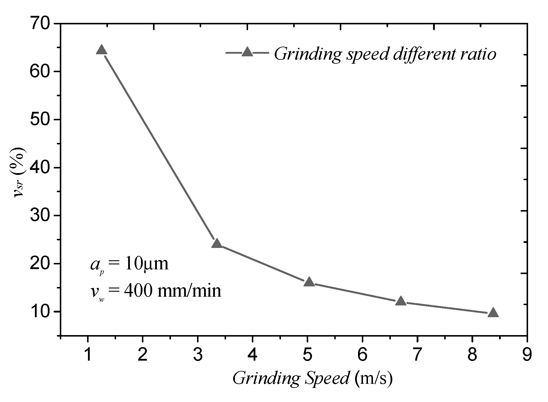 Materials 14 00688 g015
