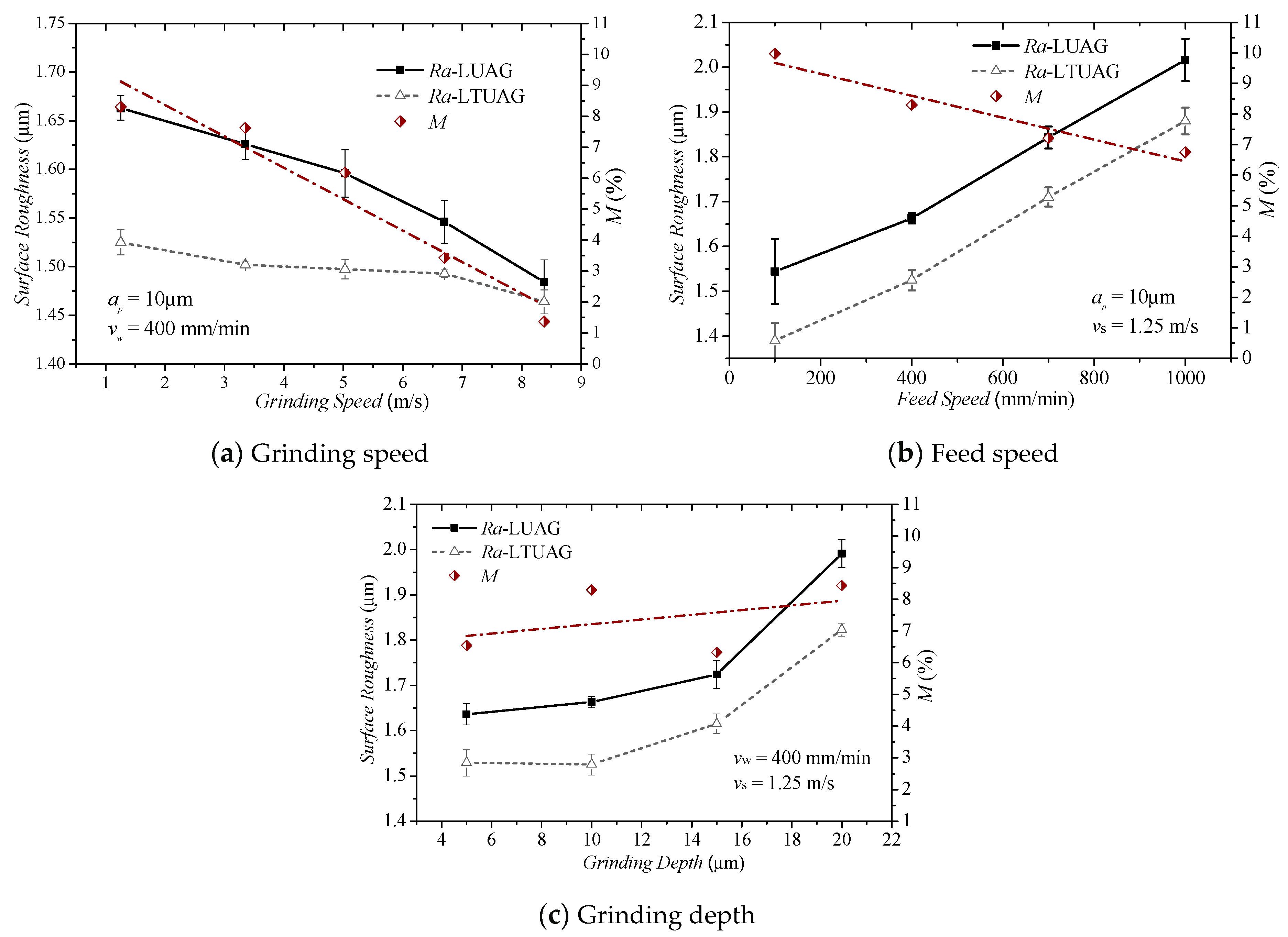 Materials 14 00688 g016