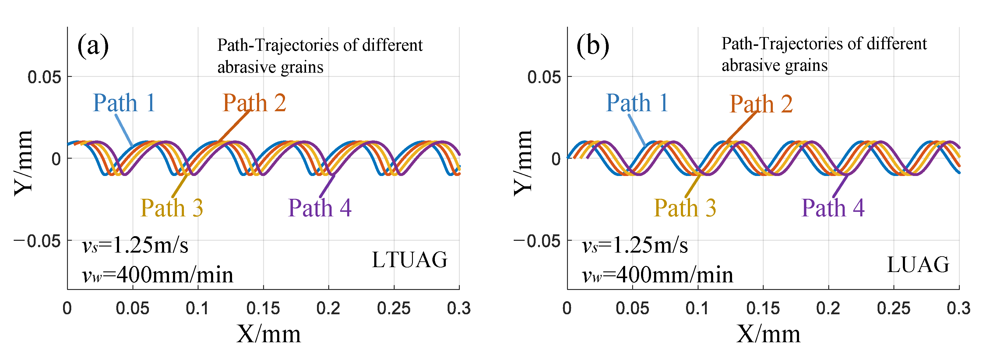 Materials 14 00688 g017