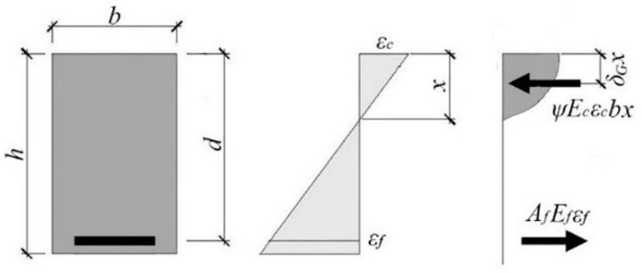 Materials 14 00689 g011 Materials 14 00689 g011