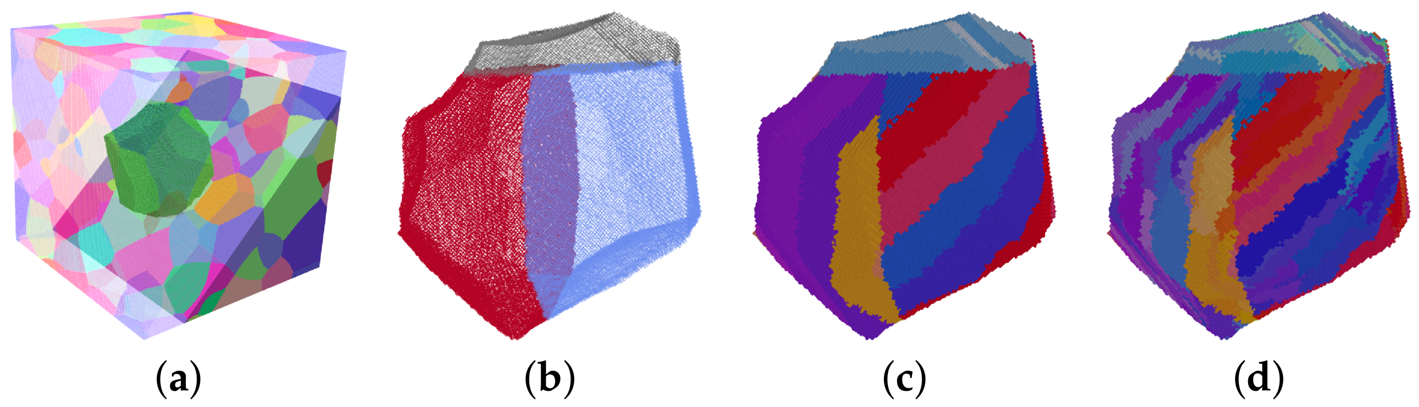 Materials 14 00691 g003