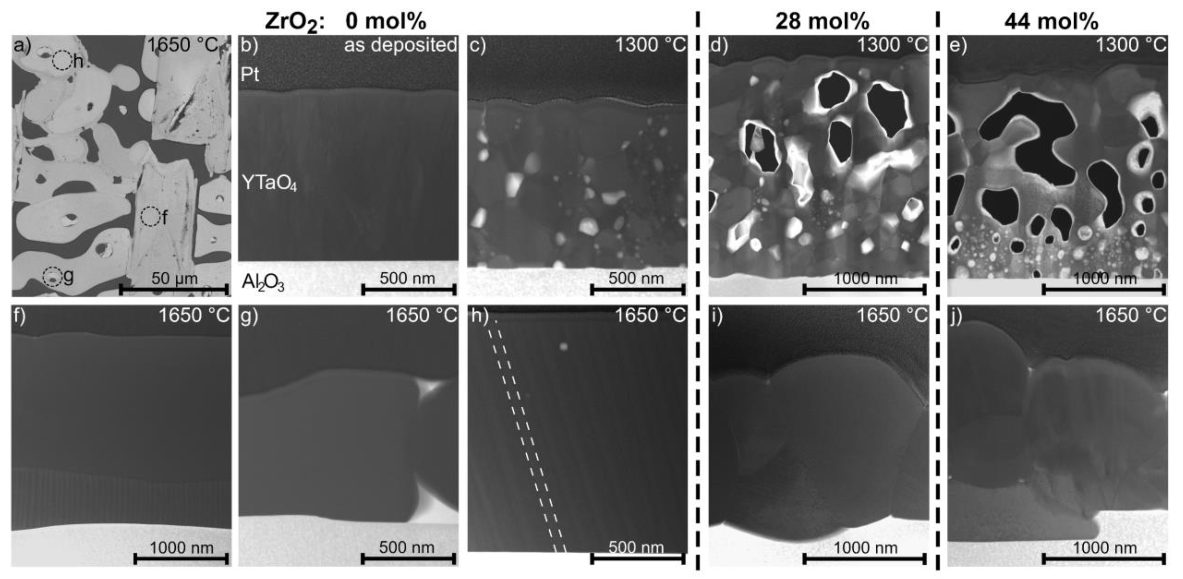 Materials 14 00692 g005 Materials 14 00692 g005