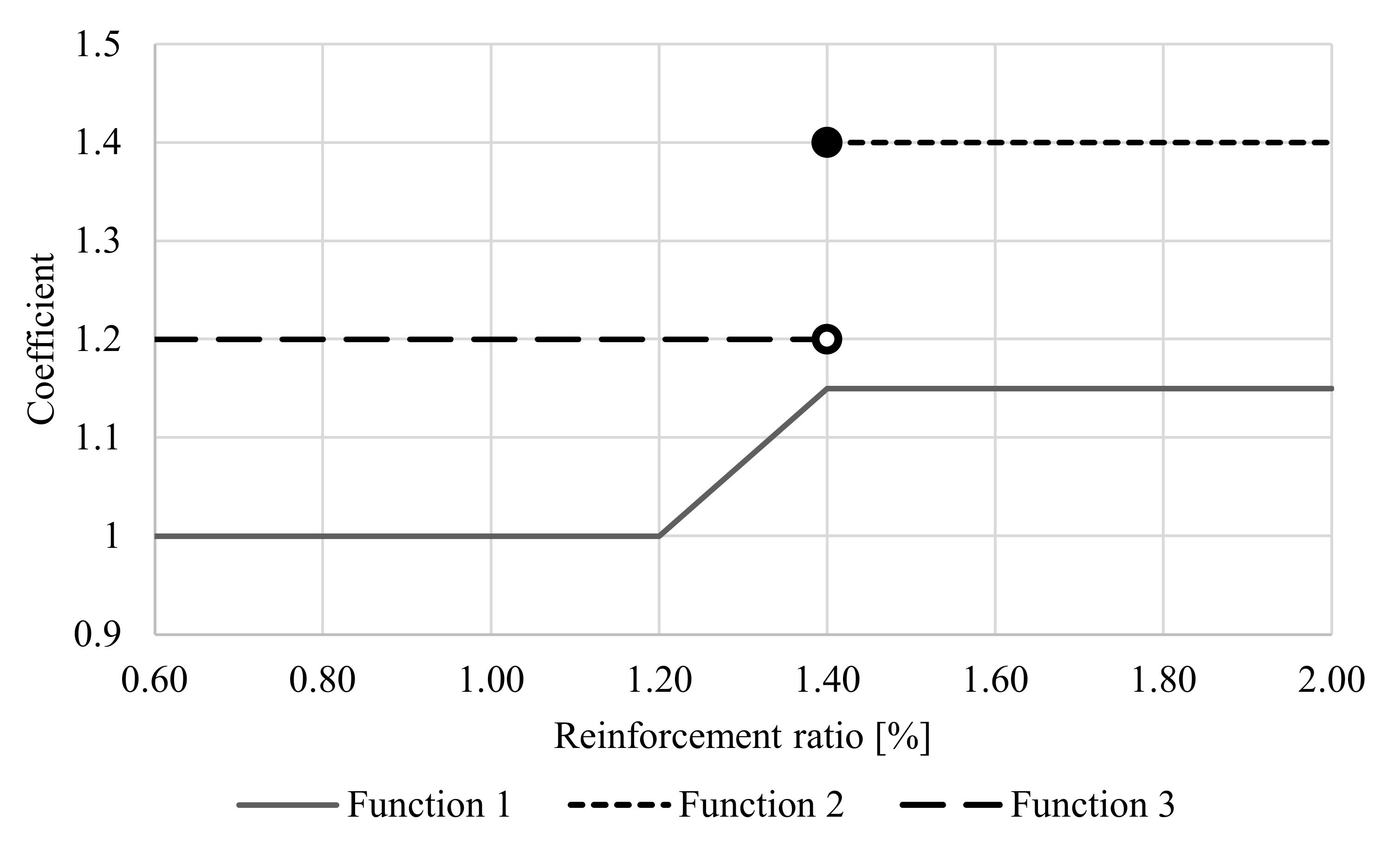 Materials 14 00693 g002