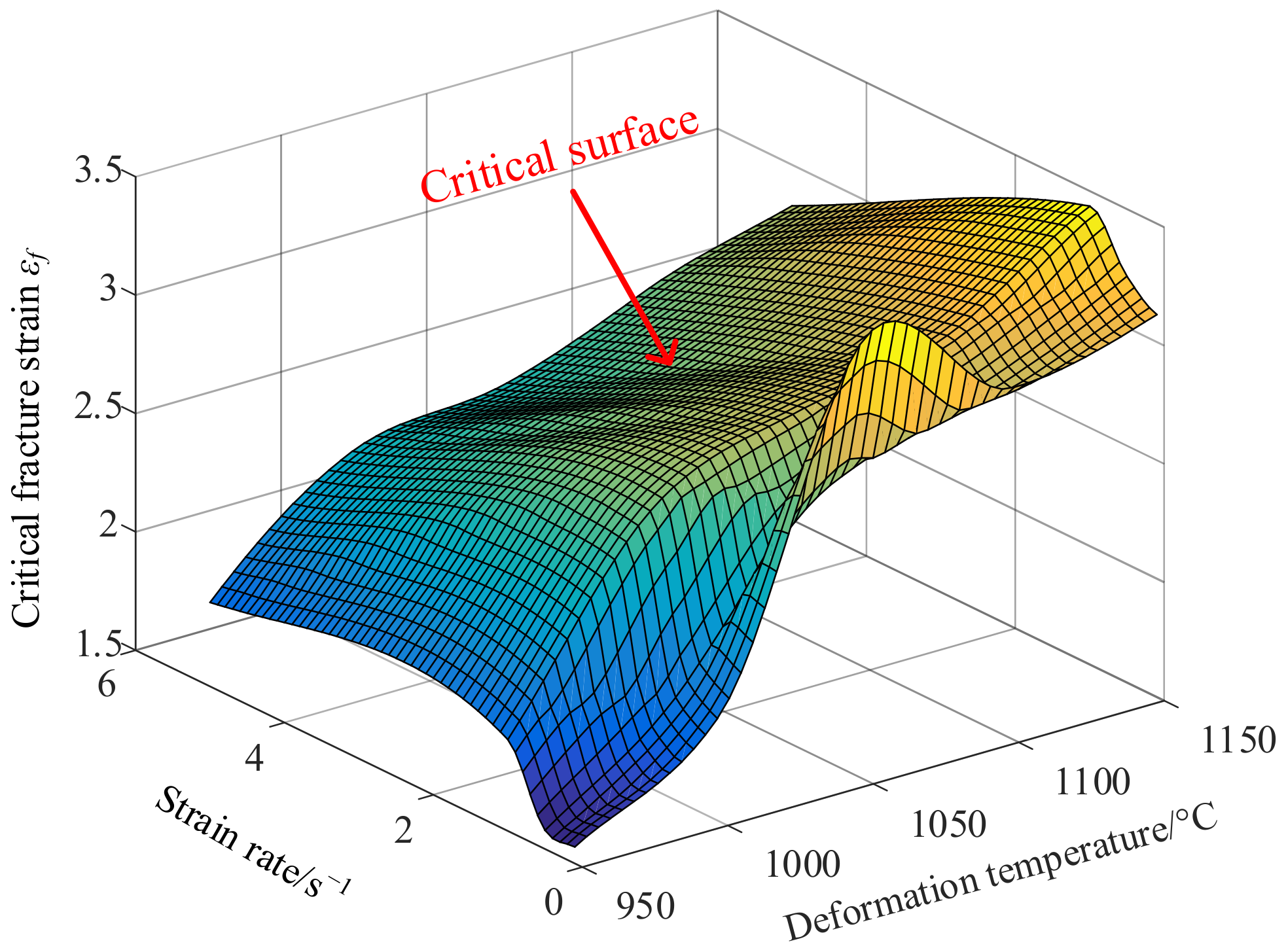 Materials 14 00695 g005