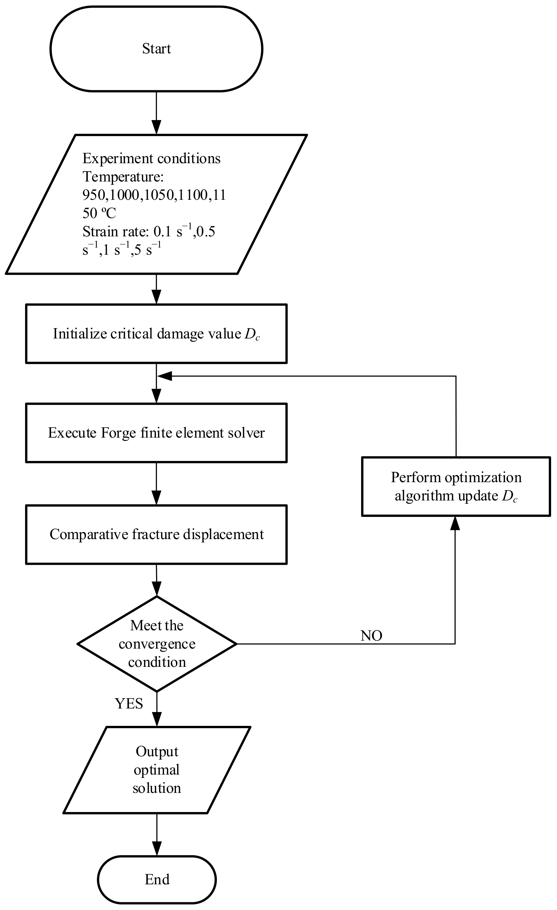 Materials 14 00695 g006