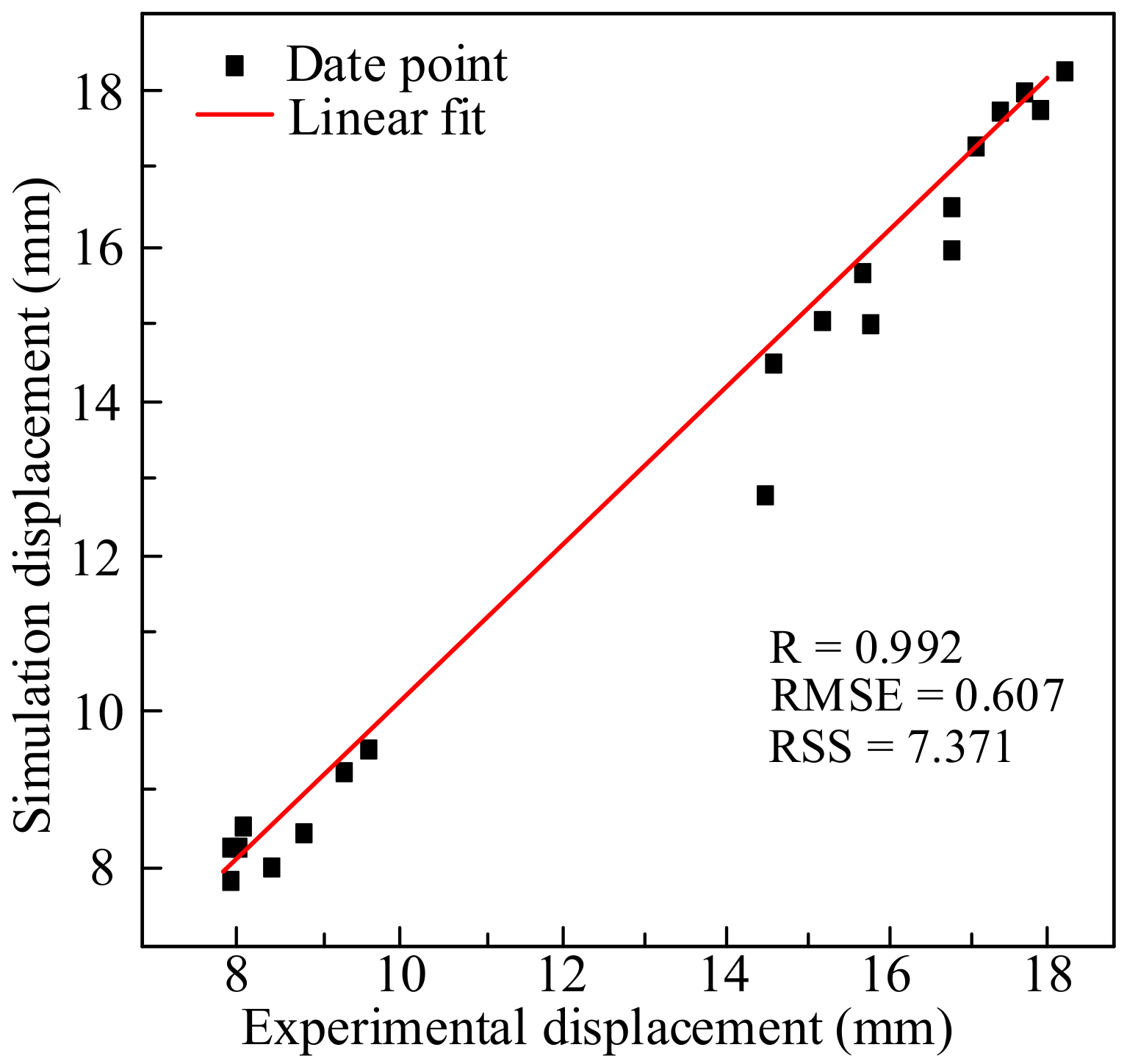 Materials 14 00695 g011