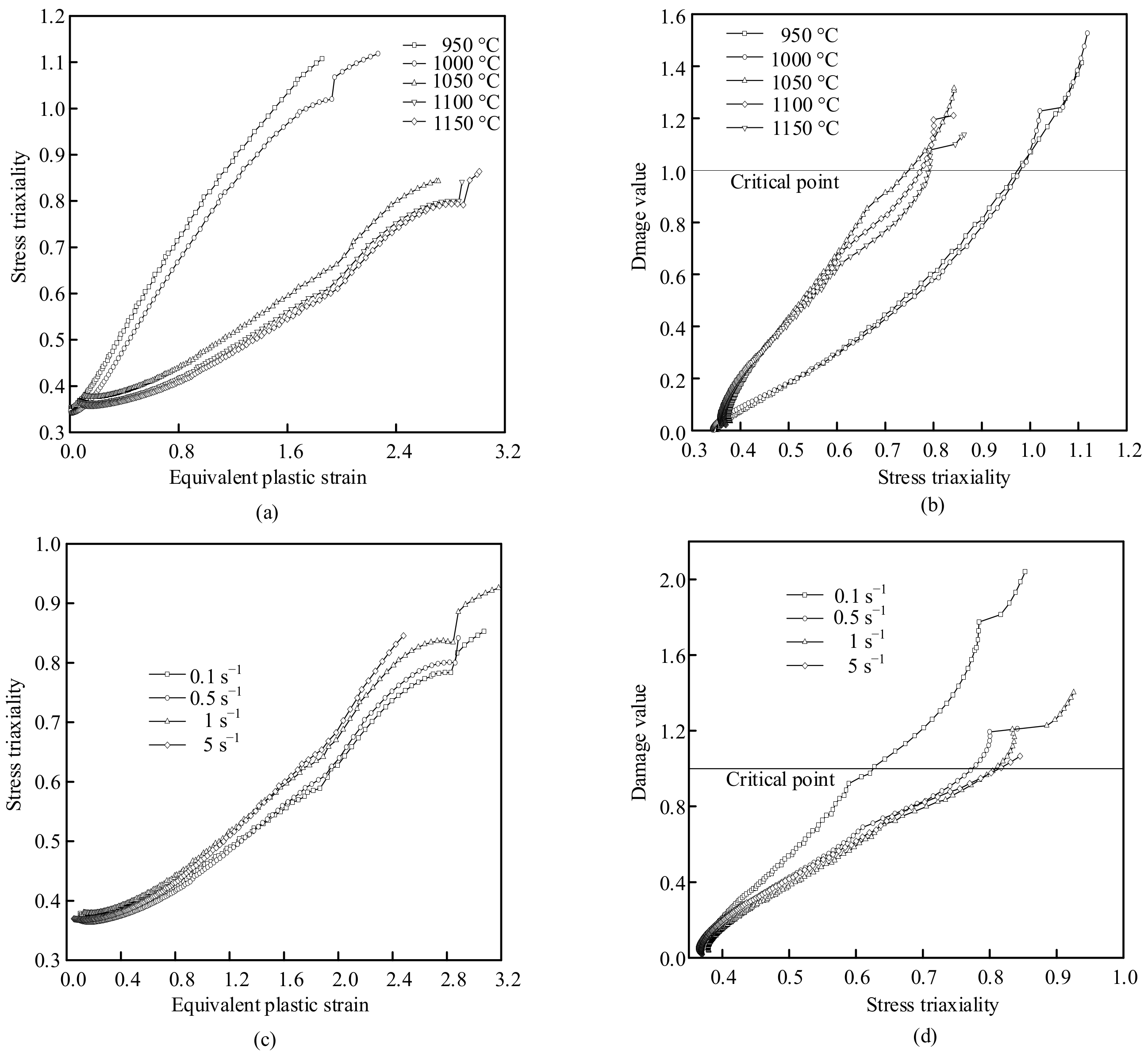 Materials 14 00695 g012