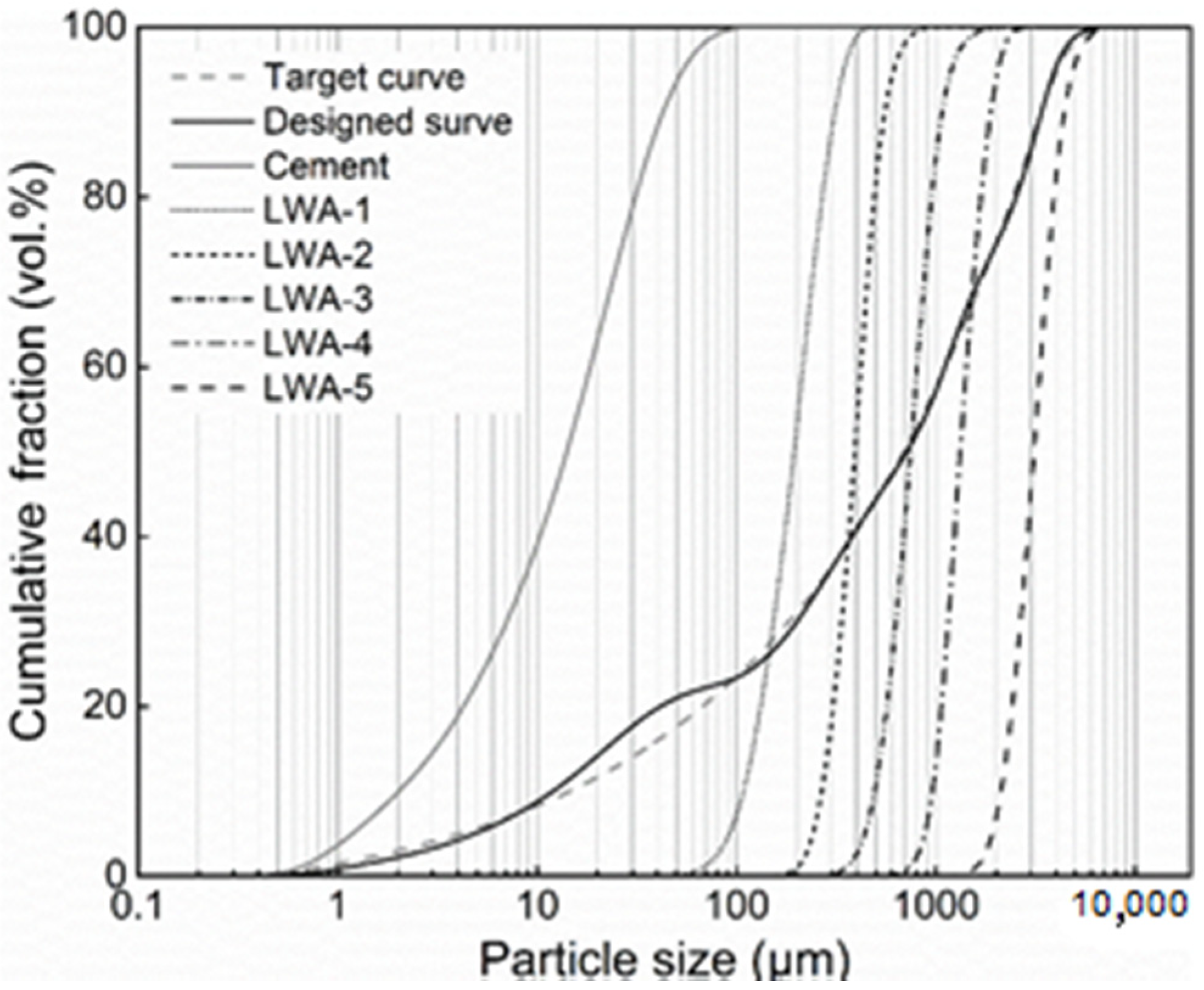 Materials 14 00699 g001 Materials 14 00699 g001