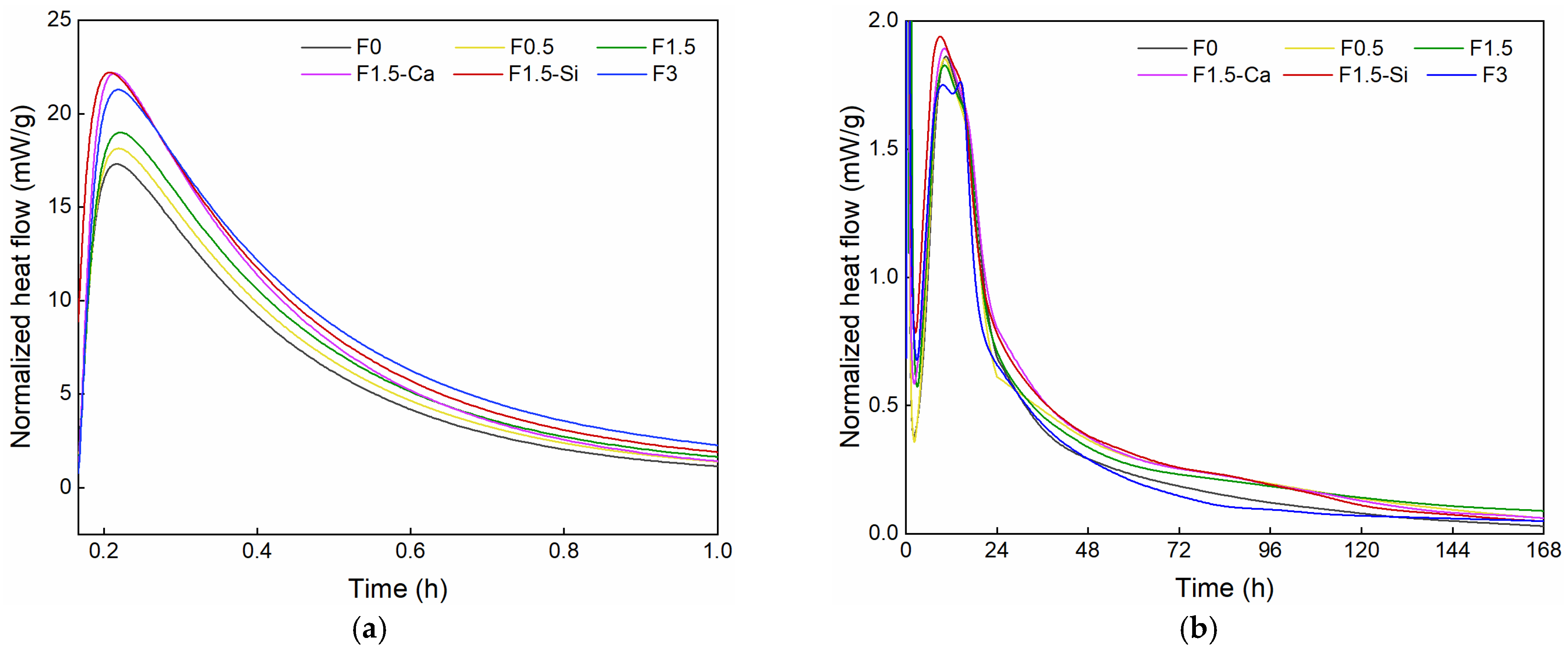 Materials 14 00699 g005 Materials 14 00699 g005
